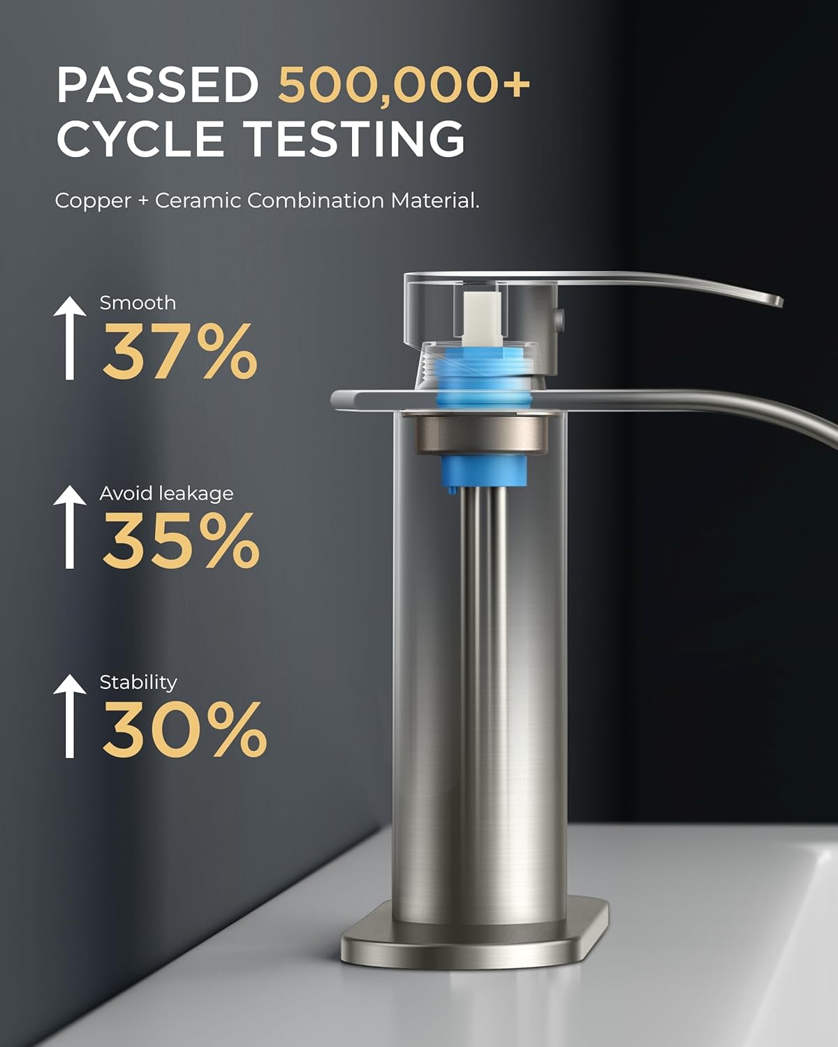 Brushed Nickel Single-Handle Waterfall Bathroom Faucet with Drain