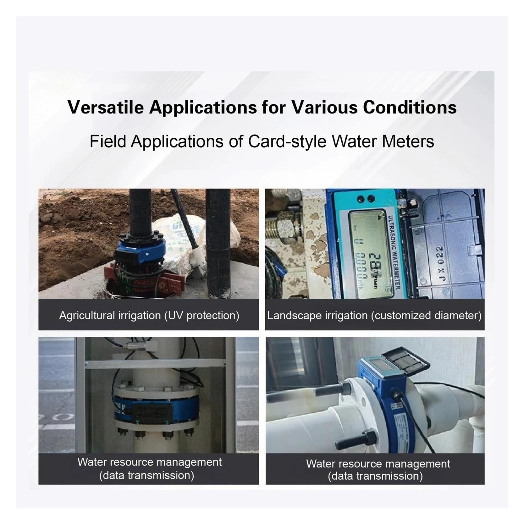 Ultraschall-Durchflussmesser for Aufklemmen, digitaler, nichtinvasiver Wasser-Flüssigkeitsdurchflusswandler for die landwirtschaftliche Bewässerung Wetterfeste Konstruktion(DN50)