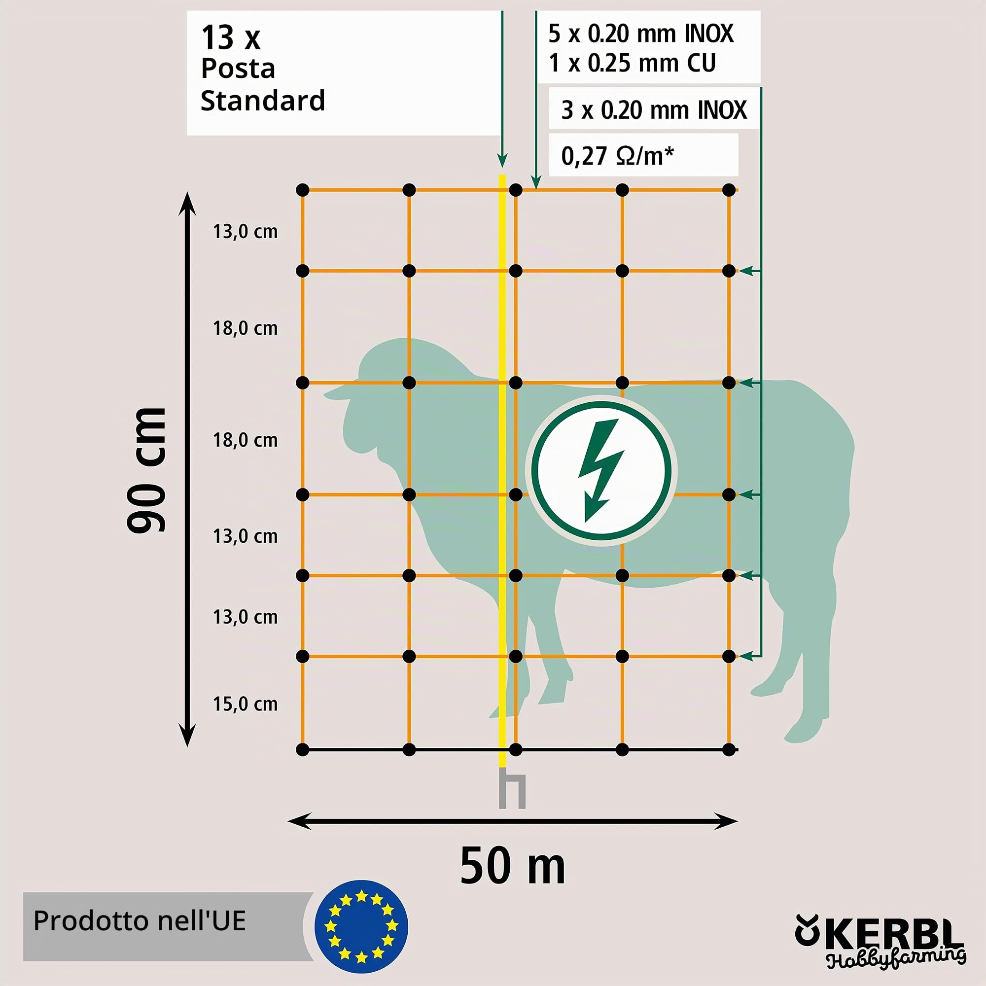 Kerbl Hobbyfarming Rete per Ovini ClassicNet, Recinzione Mobile per pascolo, Rete da pascolo, Doppia Punta, Arancione, 50m x 90cm, 13 Pali, 3 Anni di Garanzia sulla stabilità ai Raggi UV
