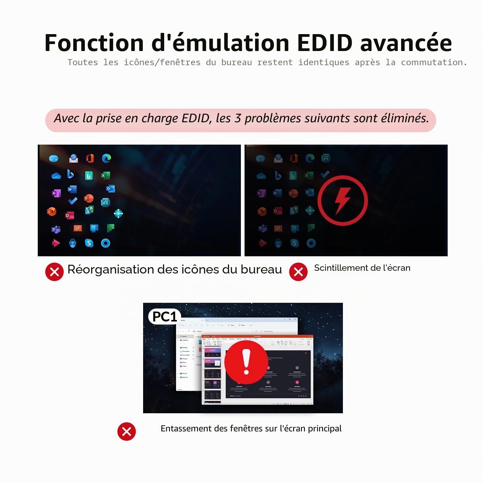 AV Access Station d'Accueil Double Écran pour PC Portable & Bureau, Commutateur KVM 2 Moniteurs 2 PCs avec Ethernet, EDID, 4K@60Hz, 4xUSB-A, 1xUSB-C, Alimentation pour PC Portable, Audio, SD