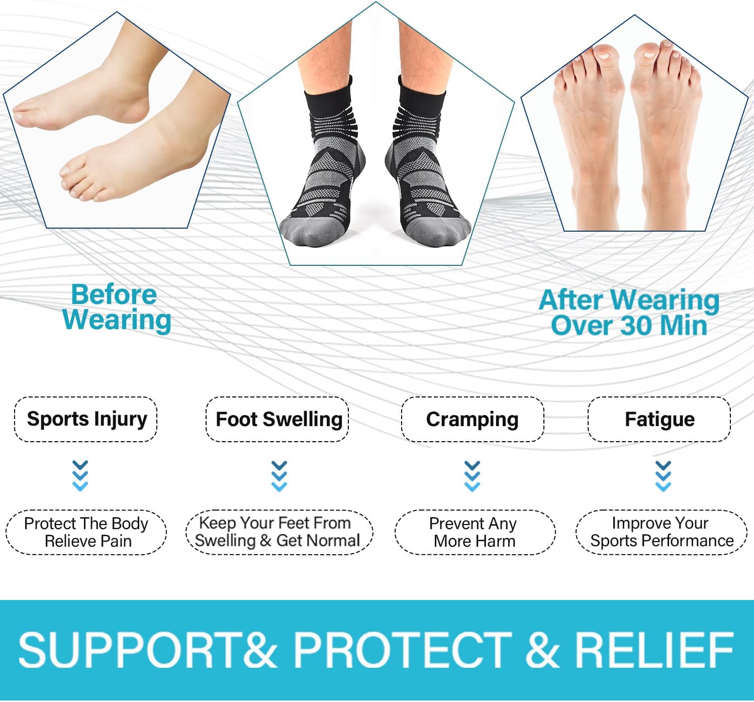 IRAMY Compression Ankle Support Socks Coolmax Wicking Cushioned Athletic Plantar Fasciitis Relief Men Women 2/3/4 Pairs - Image 3