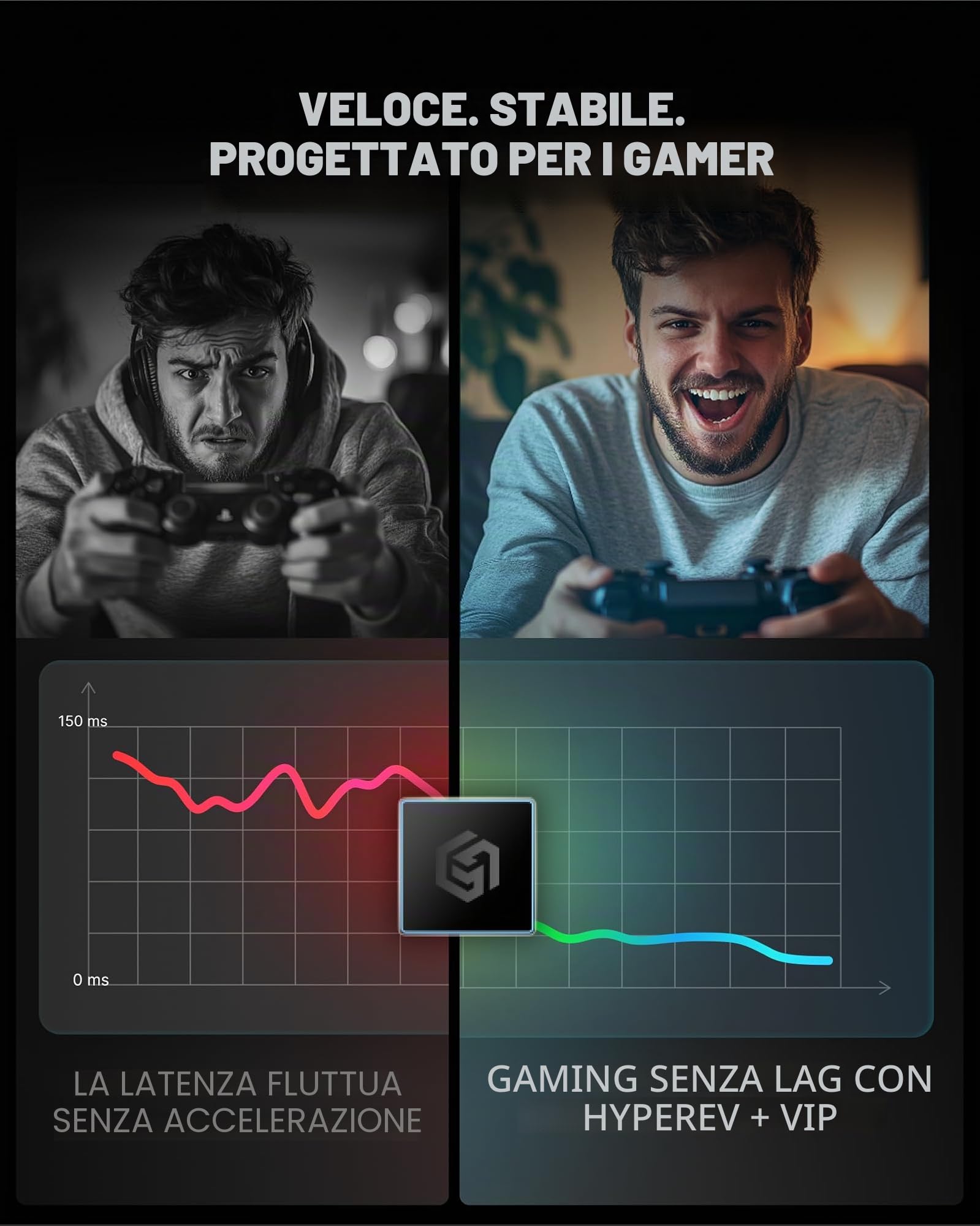 Gaming Router AX3000 PC e console Booster di gioco per PS5/PS4, Xbox, Switch/Switch2 con servizio console GearUP di 3 mesi | Booster WiFi per giochi dual band WiFi 6, 2402Mbps, 5GHz e
