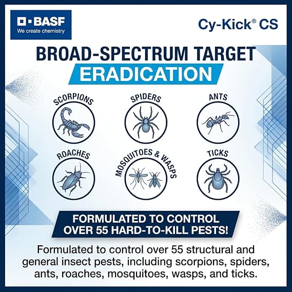 BASF Cy-Kick CS Insecticide, Controlled Release Indoor Outdoor Pest Control for Mosquitos, Flies, Ants, Fleas, 16 Ounces Concentrate Liquid, Case of 6