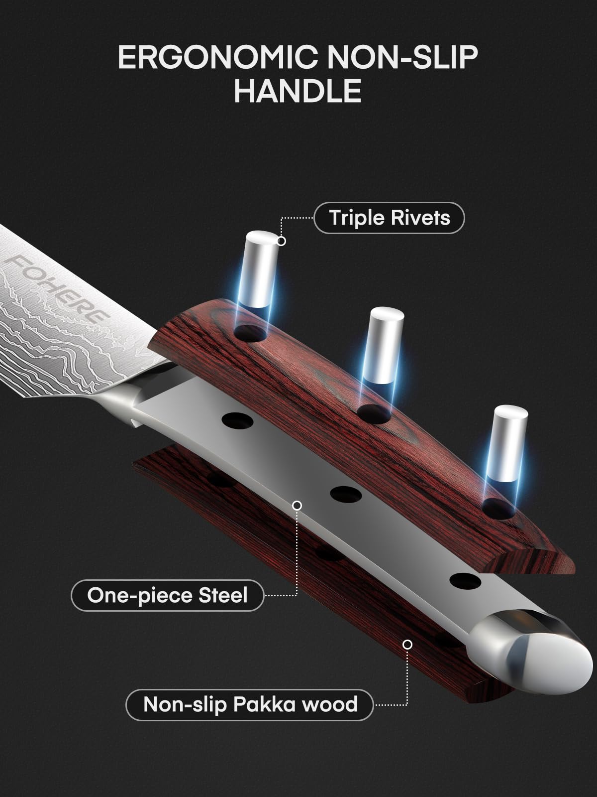 Couteau Cuisine FOHERE 5 Pièces Ensemble Acier Inoxydable Manche Bois Professionnel