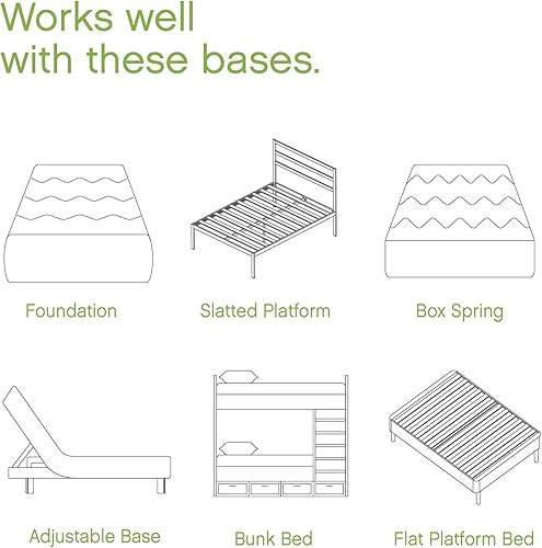 Miniatura 7 de Gran Colchón Classic Brands, de hule espuma de memoria, con gel fresco e híbrido, colchón de muelles, matrimonial y de 14 in. , Algodón, Blanco