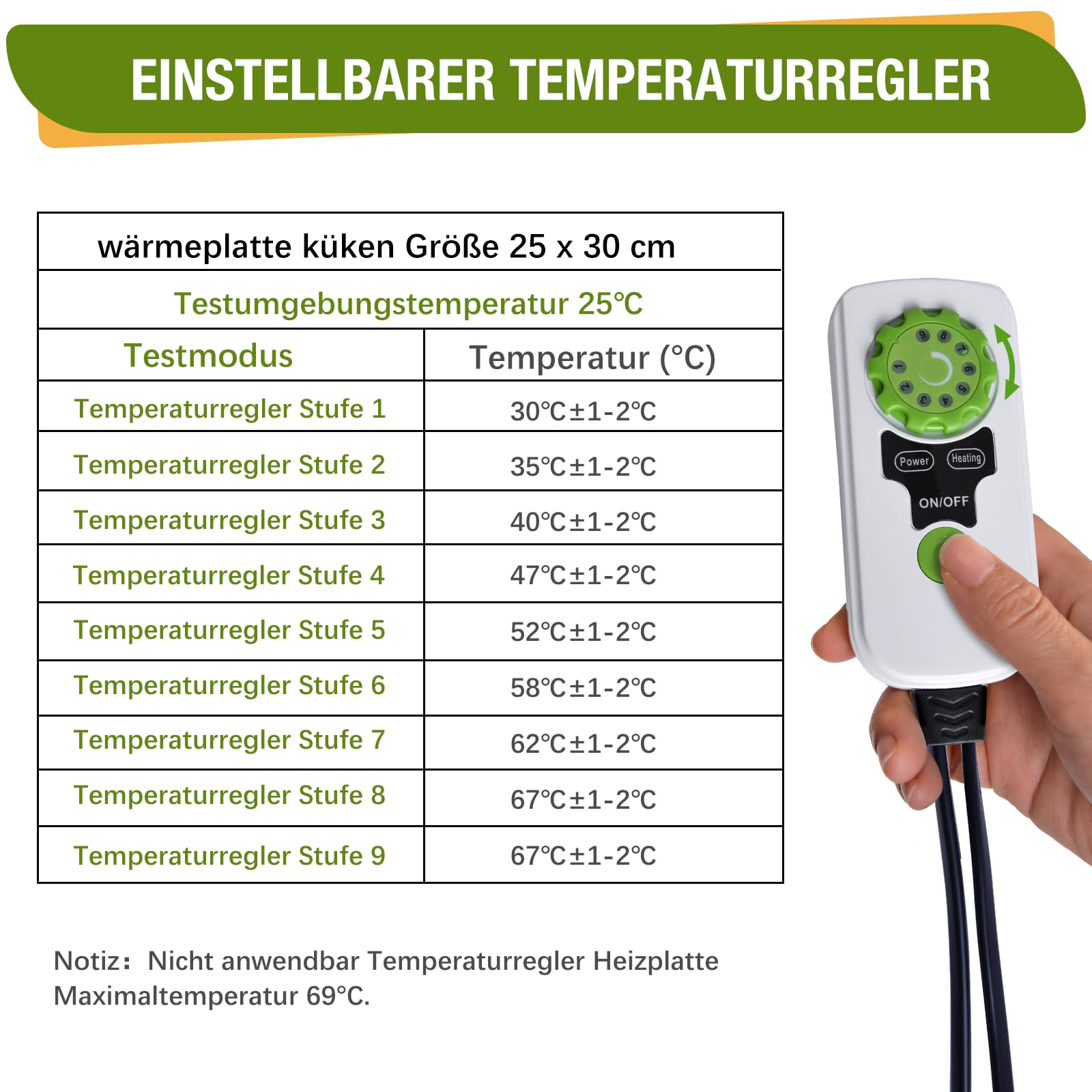 Plotohiker - Placa de calor para pollitos (temperatura ajustable, 25 x 30 cm)