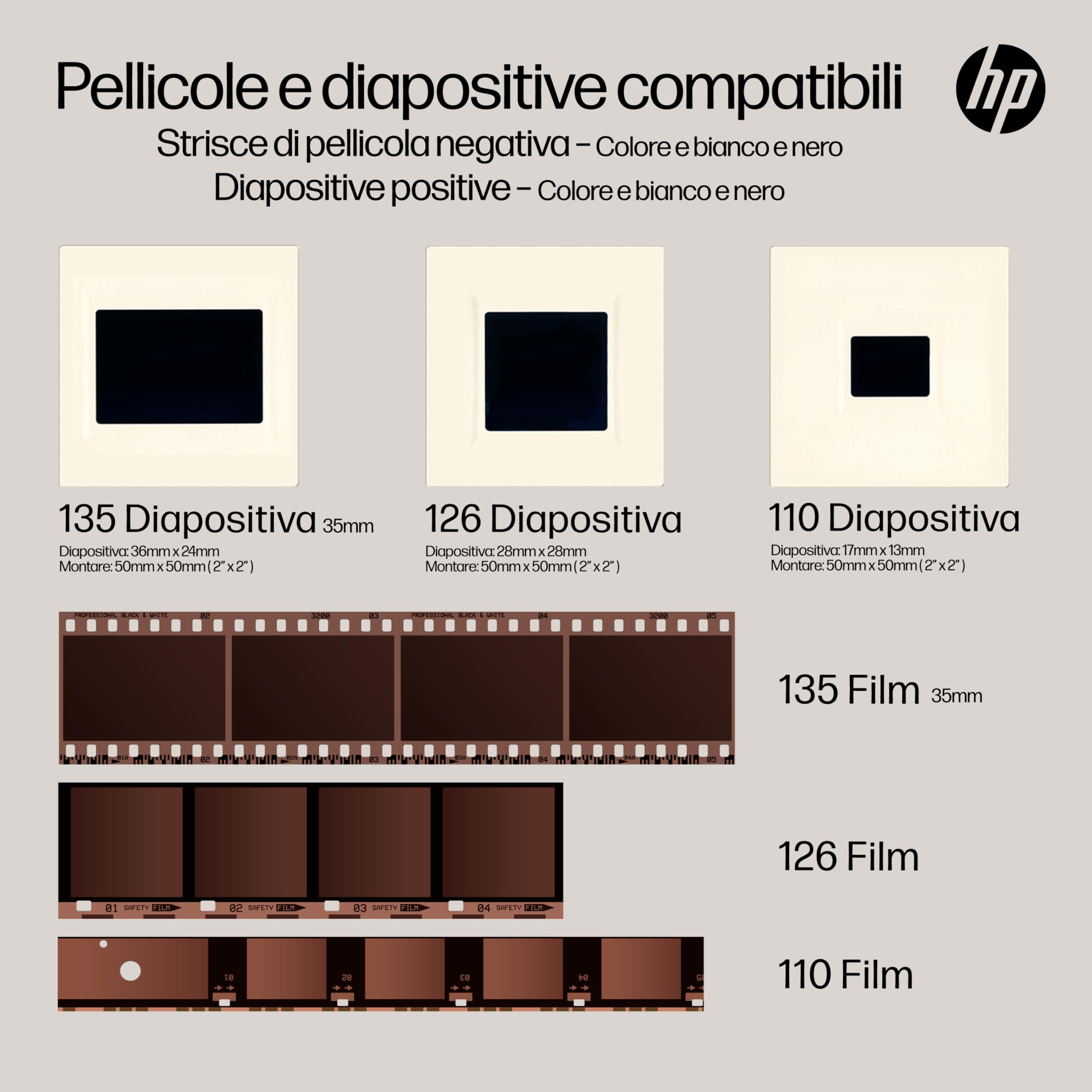 HP FilmScan Touch Screen Scanner Pellicole Diapositive Schermo LCD 5" 22MP 135 126 110