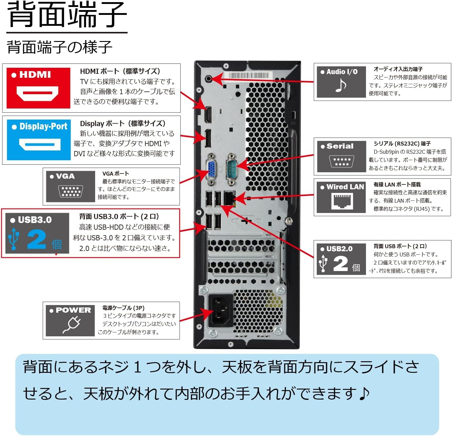 Amazon.co.jp: 【整備済み品】 Lenovo/レノボ/V530S Small