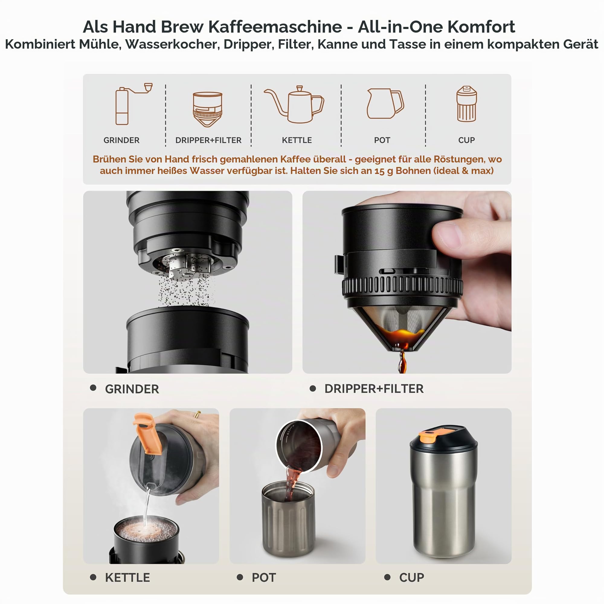 Tragbare Pour Over Kaffeemaschine, wiederaufladbare elektrische Mühle mit konischem Frässtift aus Edelstahl, integriertes Handbrüh-Set mit Edelstahlfilter & Reisebechern, für Camping, Outdoor