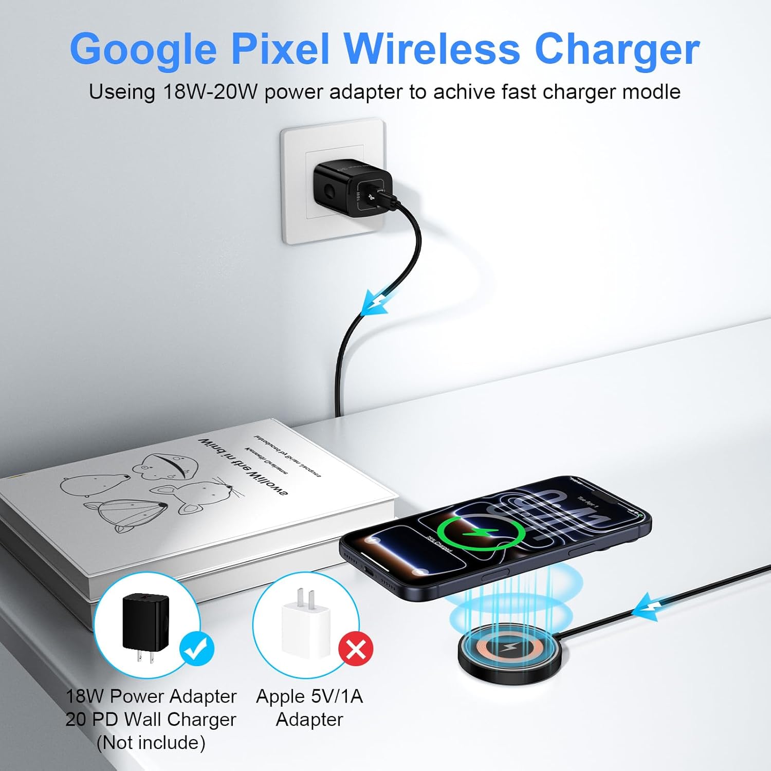 Magnetic Wireless Charger for Google Pixel 10/10 Pro XL/10 Pro Fold, Wireless Charging Pad for 10a/9a/9/9Pro XL/8/8a/7/7a/6/5/4, 4FT 15W Max USB-C/A Magsafe Charger 2Pack for iPhone 17/16/15/14/13/12