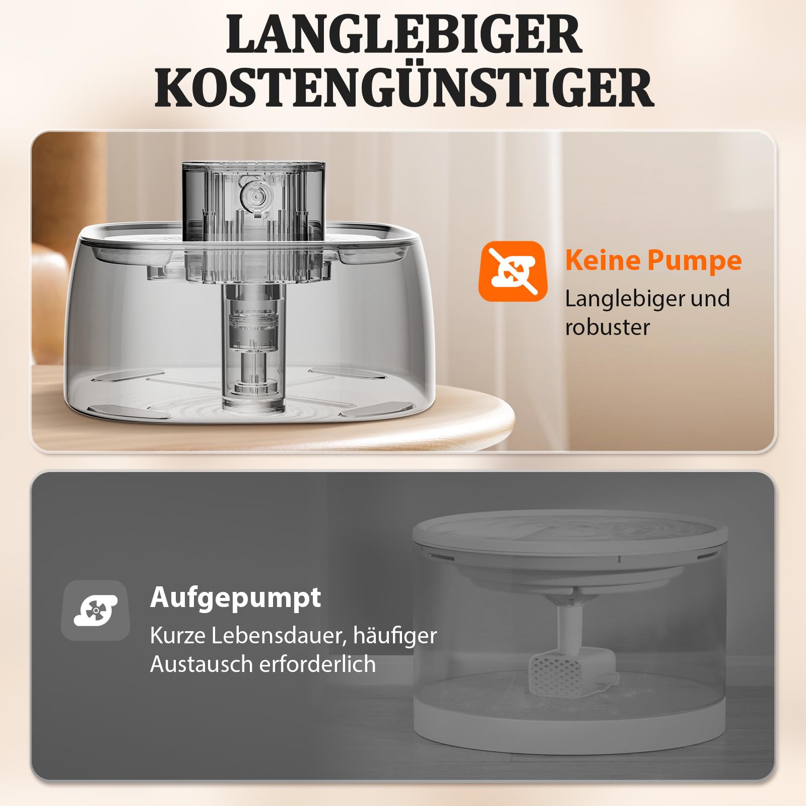 ROTTOGOON 3,2L Katzenbrunnen Kabellos mit Bewegungssensor Edelstahl | Batteriebetrieben Katzen Trinkbrunnen 4000mAh, Katzentrinkbrunnen Ohne Pumpe, Leise Wasserbrunnen für Katze