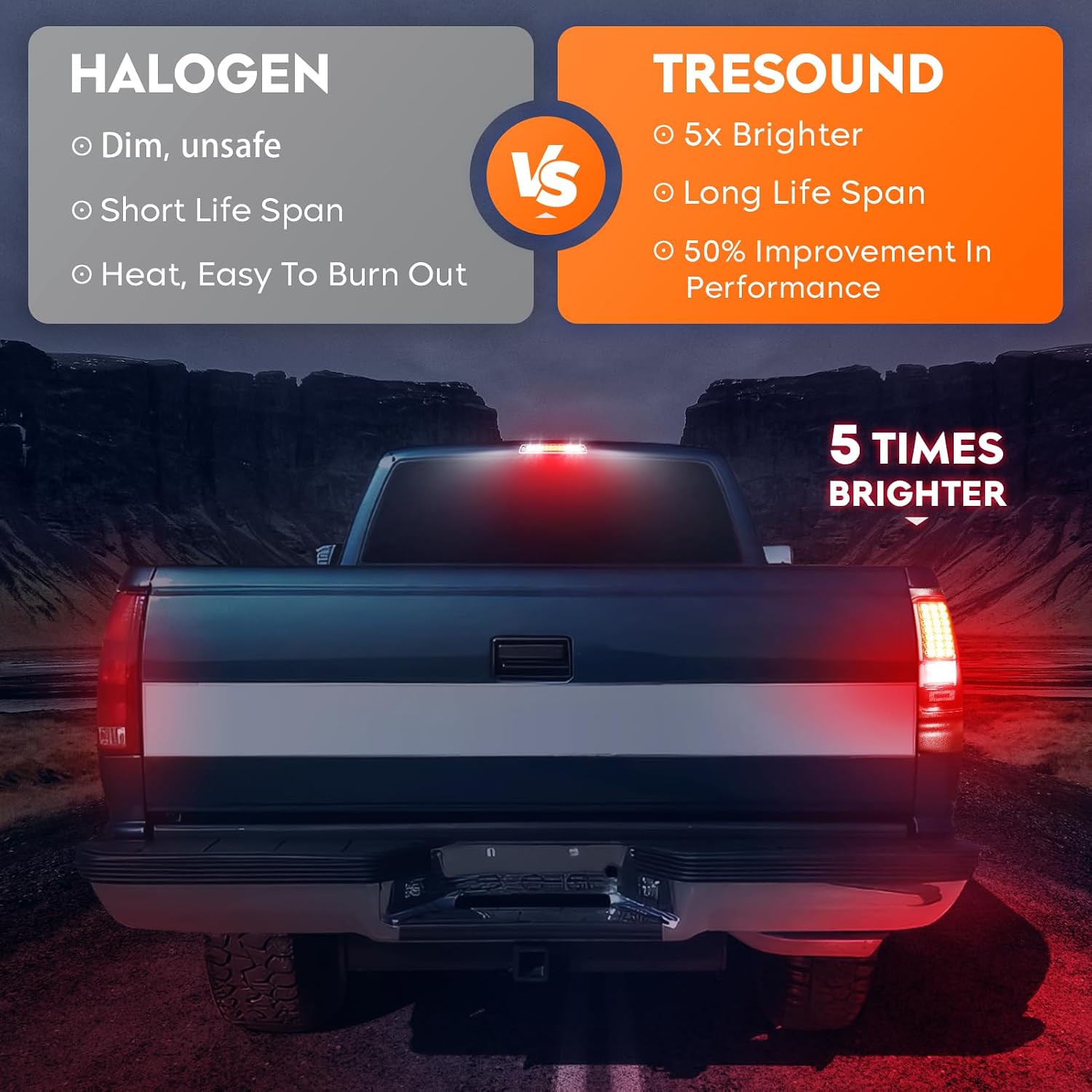 Tresound Tail Light + 3rd Brake Cargo Lamp for Dodge Ram 1500 1994-2001, Dodge Ram 2500 3500 1994-2002, 55055264AC 55055265AC, Rear Taillight Assembly