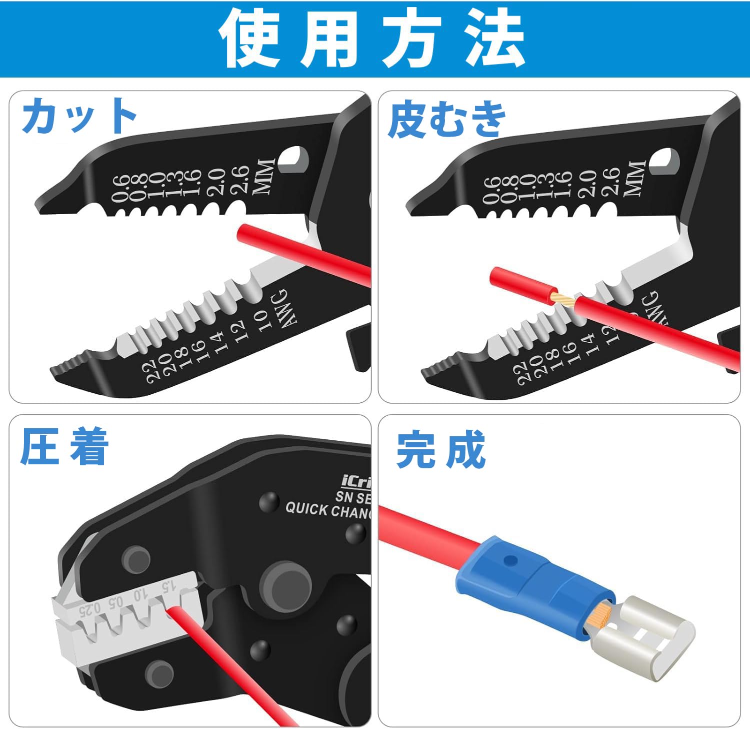 アイウィス(IWISS) SNシリーズ ダイス交換式 クイックダイス マルチ