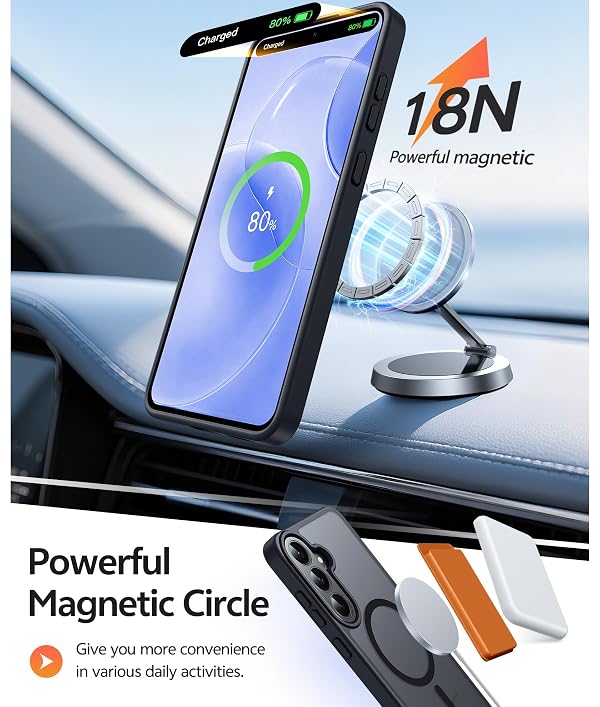 FNTCASE for Samsung Galaxy S26 FE Case, Fit for Magsafe, Screen Protector by FNTCASE - Used condition - Image 3