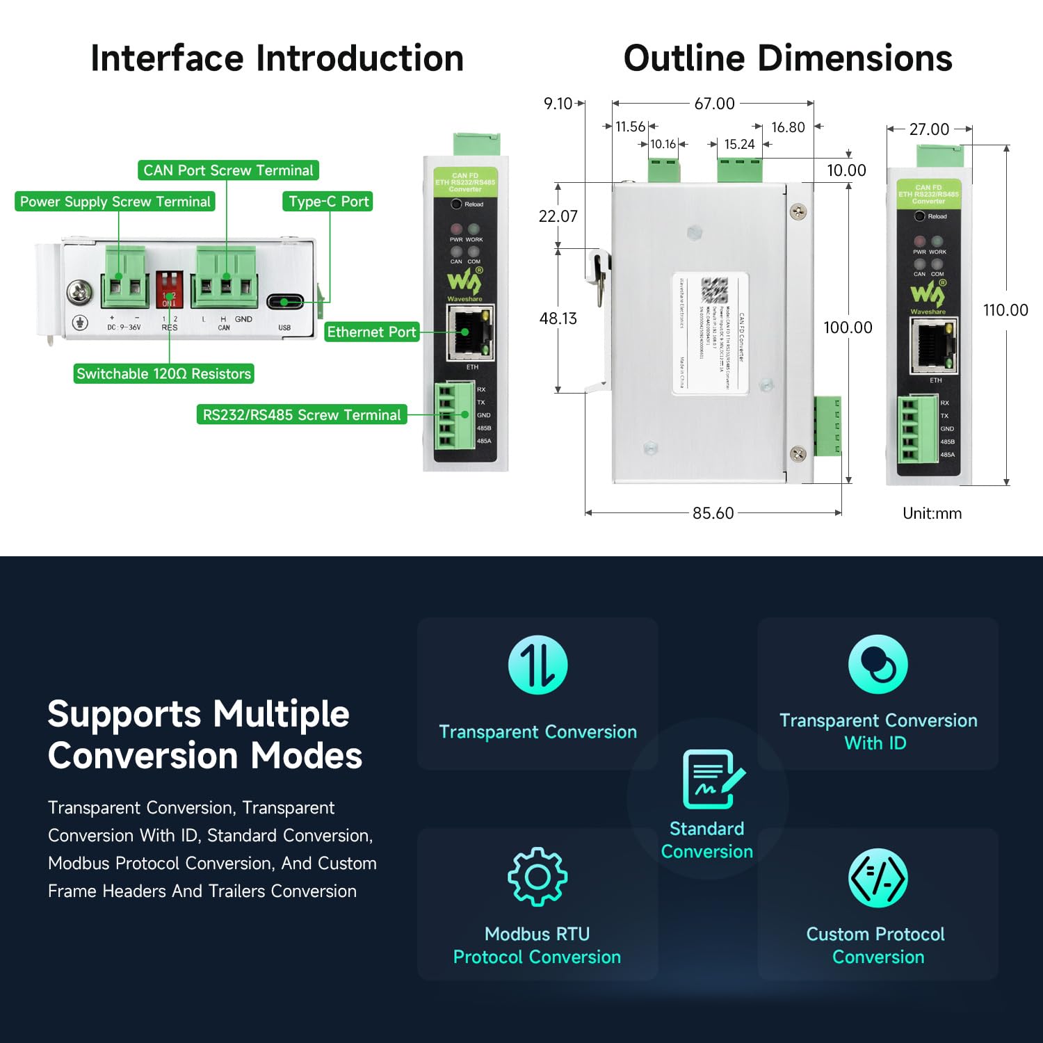 Waveshare Can FD Protocol Converter, Can FD To ETH/RS232/RS485 Bidirectional Data Communication, Supports 5 Data Conversion Modes and Can 2.0A/2.0B Protocols, Heartbeat & Registration Packets Support