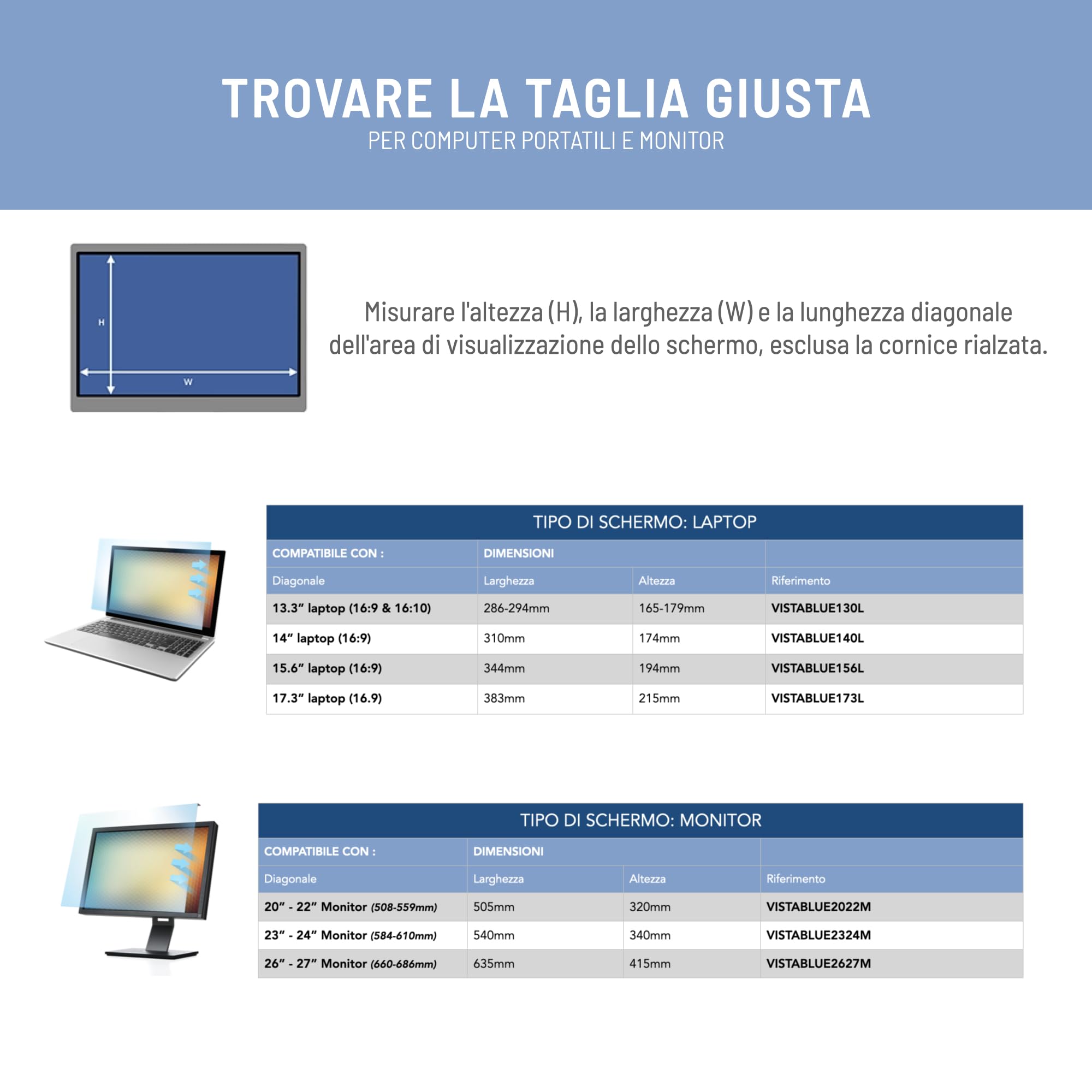 VistaProtect – Filtro Anti Luce Blu Premium per Schermo Laptop PC, Rimovibile (14" pollici)