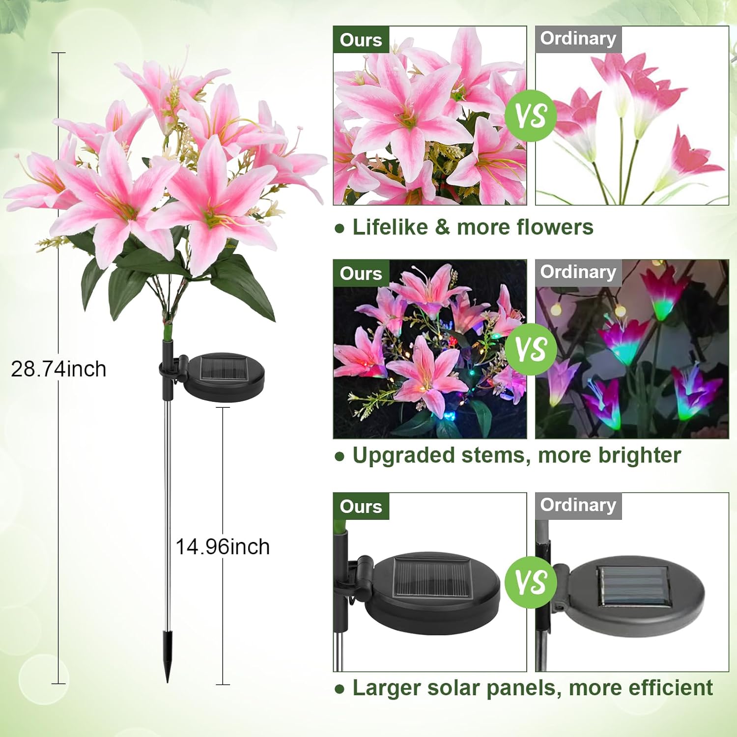 Ouddy Decor 4 Pack Solar Garden Lights Outdoor Waterproof Decorative, Solar Flowers Lights with 28 Bigger Lily Flower 4 Color LED for Garden Yard Pathway Decor Gardening Gift