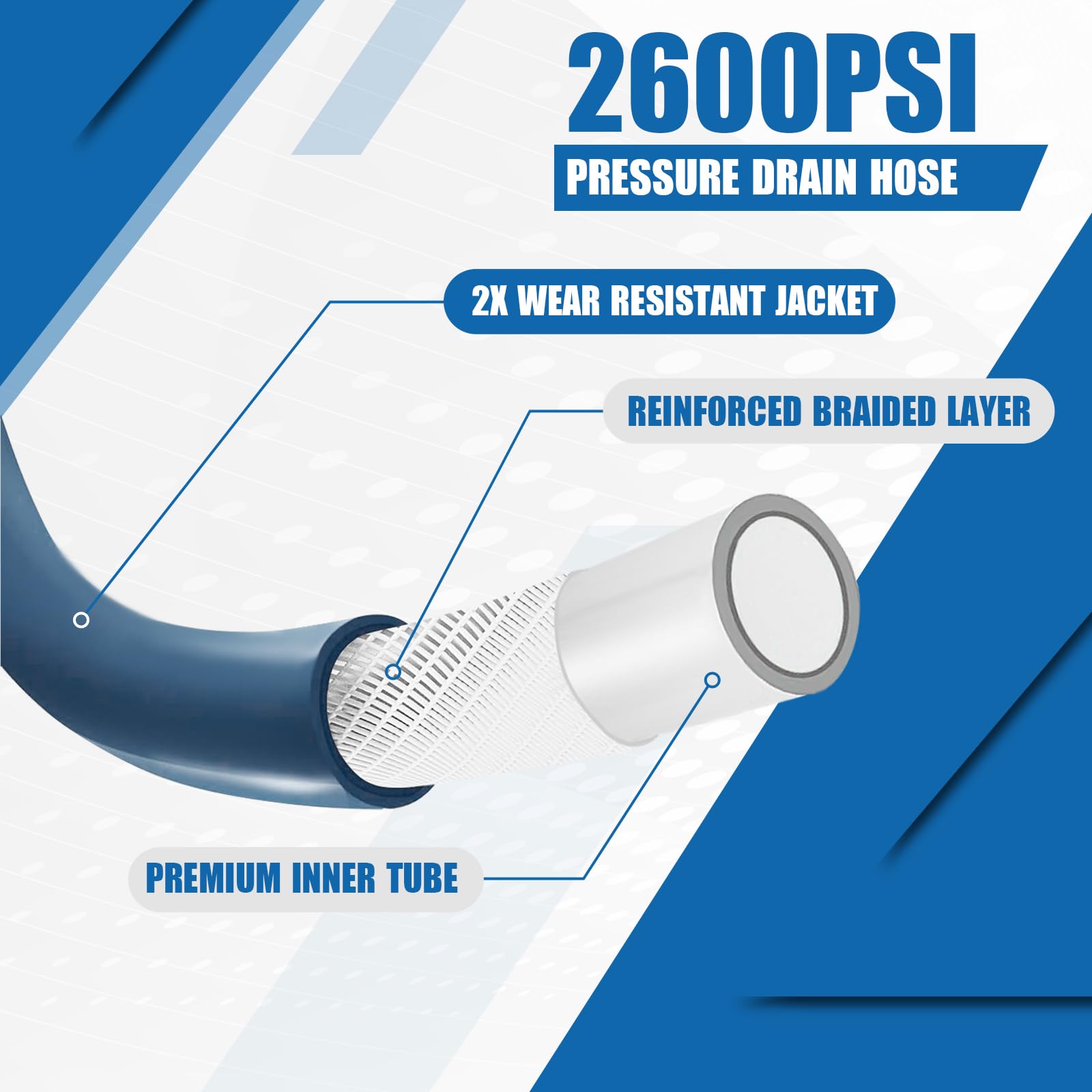 OHAYORI 15M Tubo di Sonda Sturatubi per Karcher K2-K7, Flessibile Fresa per Scarichi con Ugello G1/8" Rotante & Ugello a Getto, 180 Bar Accessorio Compatibile con Idropulitrice Pistola M22