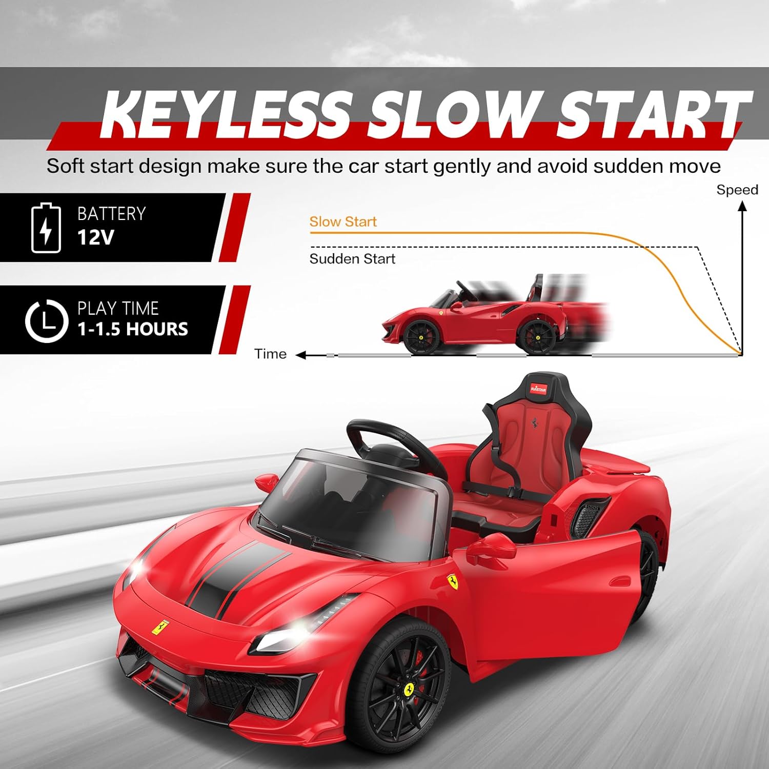 DIKEP 12V Kids Electric Ride On Car, Licensed Ferrari 488 Pista Spider Powered Ride On Toy Vehicle with Remote Control, Speaker, Openable Doors, Leather Seat, Spring Suspension, LED Lights, MP3, Red