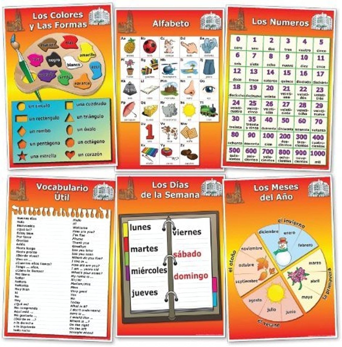 Wildgoose EducationSP0006 Spanish Vocabulary Poster, Set 1 (Pack of 6)