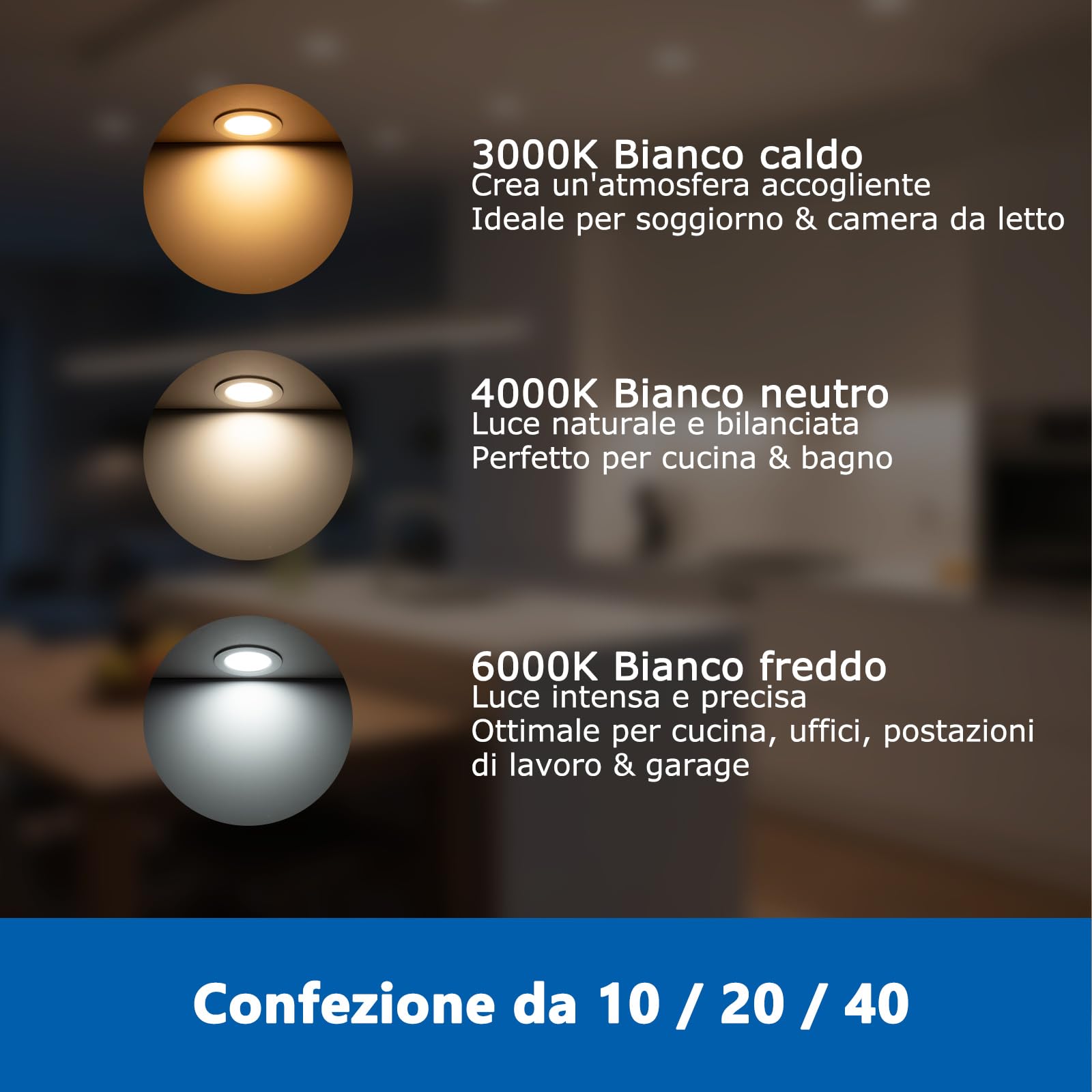 ZIZZLER 40 Faretti LED da Incasso per Cartongesso 220V, 6000K Bianco Freddo, Foro 68mm - 80mm, 5W IP44 Luci Soffitto Interno Ultra Slim, Luce Bianca, per Bagno, Cucina