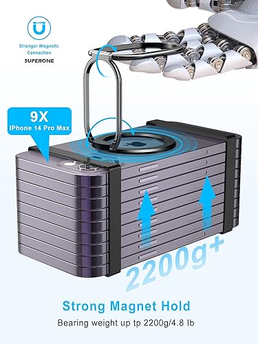 Miniatura 3 de Actualizado 2024 Soporte para anillo de teléfono seguro Mag, soporte magnético ajustable SUPERONE y agarre extraíble para teléfono compatible con