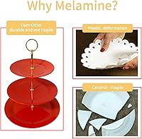 Vista 4 de TP Soporte para cupcakes de 3 niveles, soporte de postres de melamina, torre de exhibición de dulces de frutas para boda, cumpleaños, fiesta de té