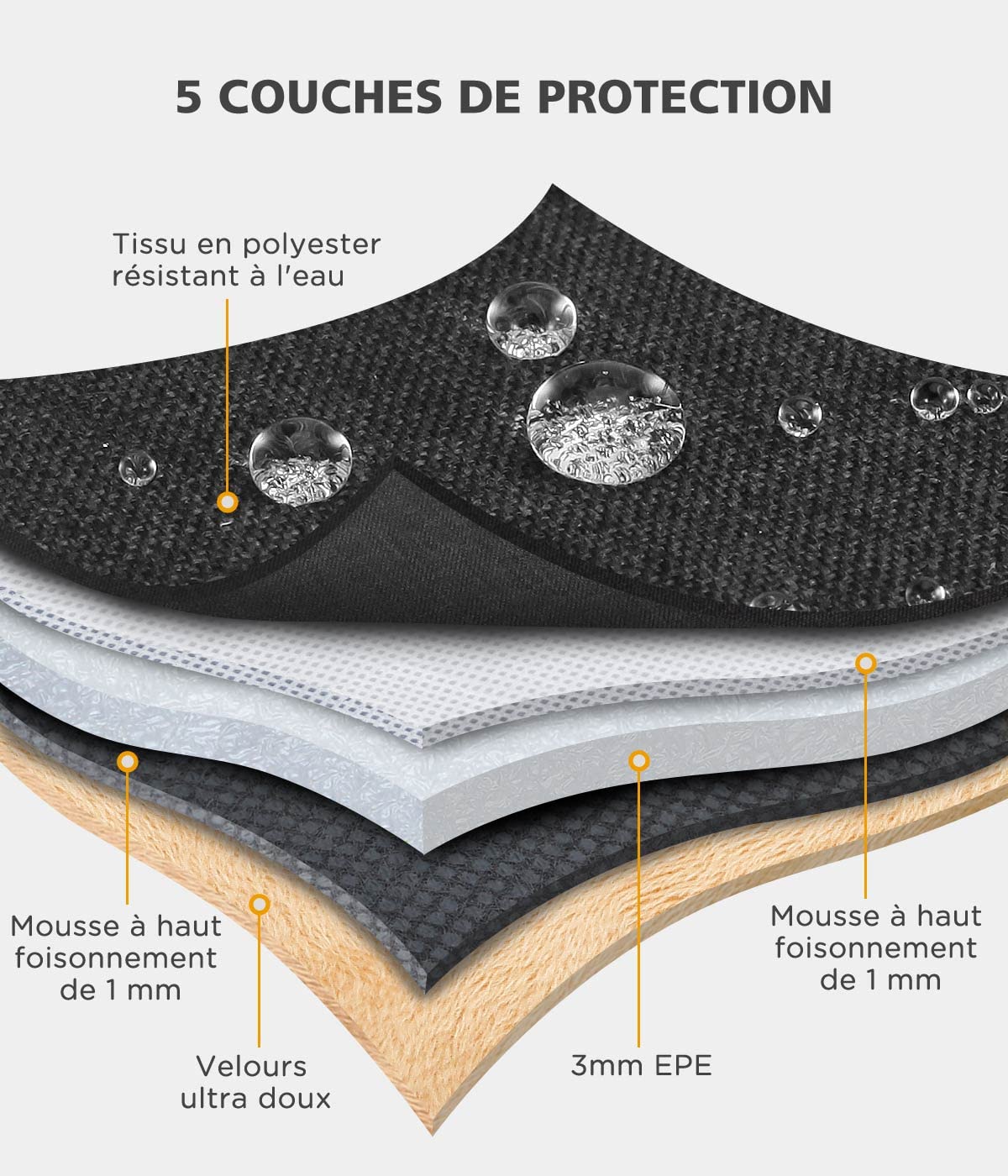 NIDOO 17,3 Pouces Sacoche Ordinateur Portable Imperméable Sac à Main Bandoulière Housse Protection Mallette pour 17.3" Gaming Pavilion 17/P73 P17/Inspiron 17/G7 17/Precision 17 7750/Chromebook 317