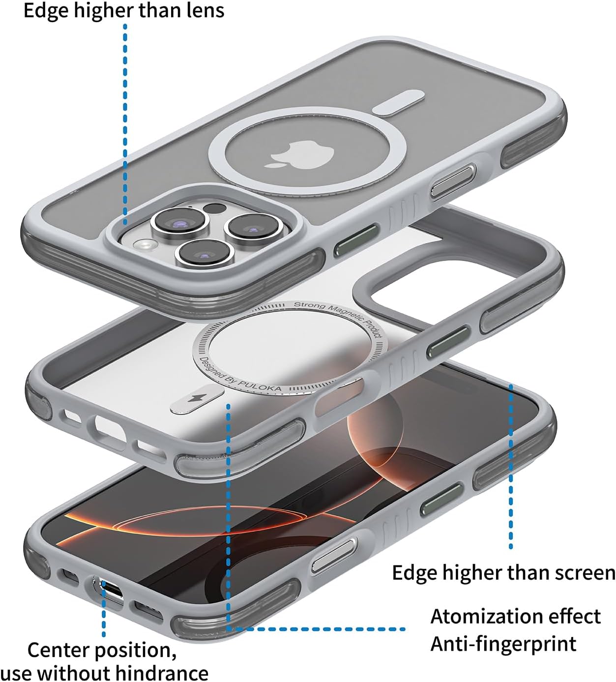 PULOKA for iPhone 16 Pro Max, Heavy Duty Shockproof Protection,Compatible with MagSafe Accessories,Drop Proof 16 Pro Max Cover (Gray)