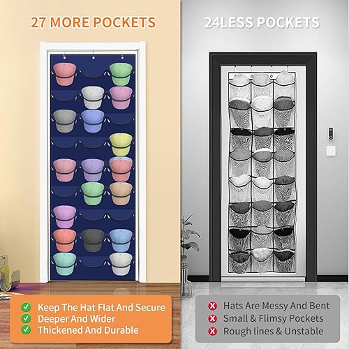 Miniatura 5 de Perchero para gorras de béisbol, 27 bolsillos sobre la puerta, organizador de gorras de béisbol, almacenamiento de sombreros para armario, bolsa de