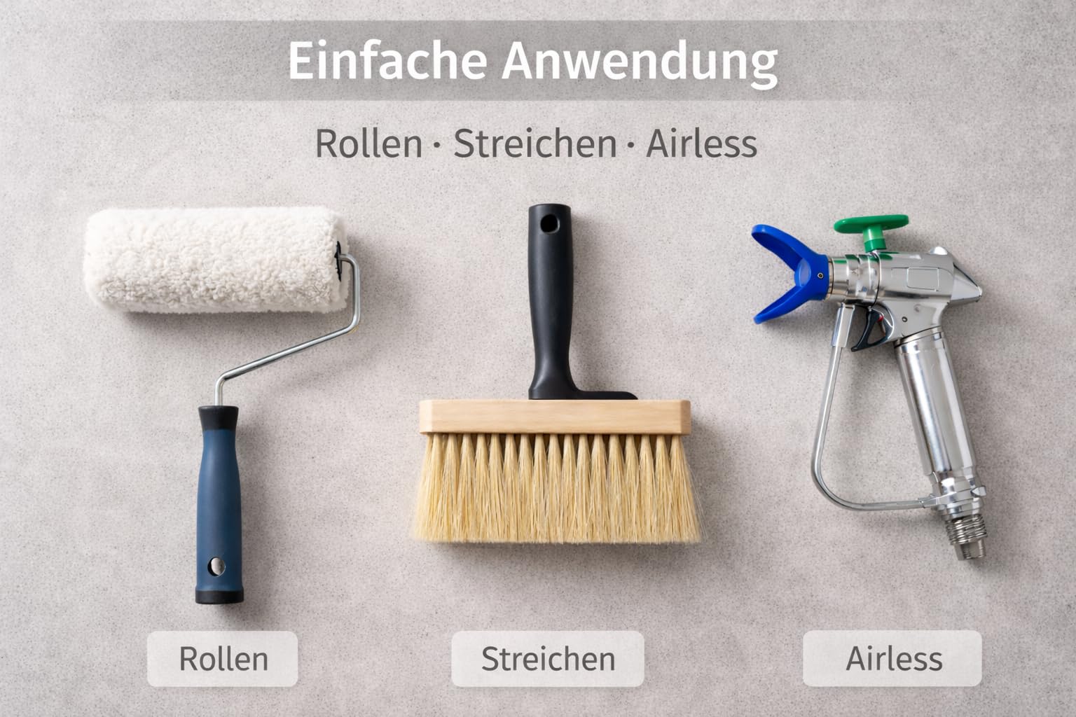 RyFo Colors Silikonharz Spezialgrund 5L – Silikonharz Grundierung & Tiefengrund für Fassaden und Putz, hohe Eindringtiefe, diffusionsfähig, für innen und außen