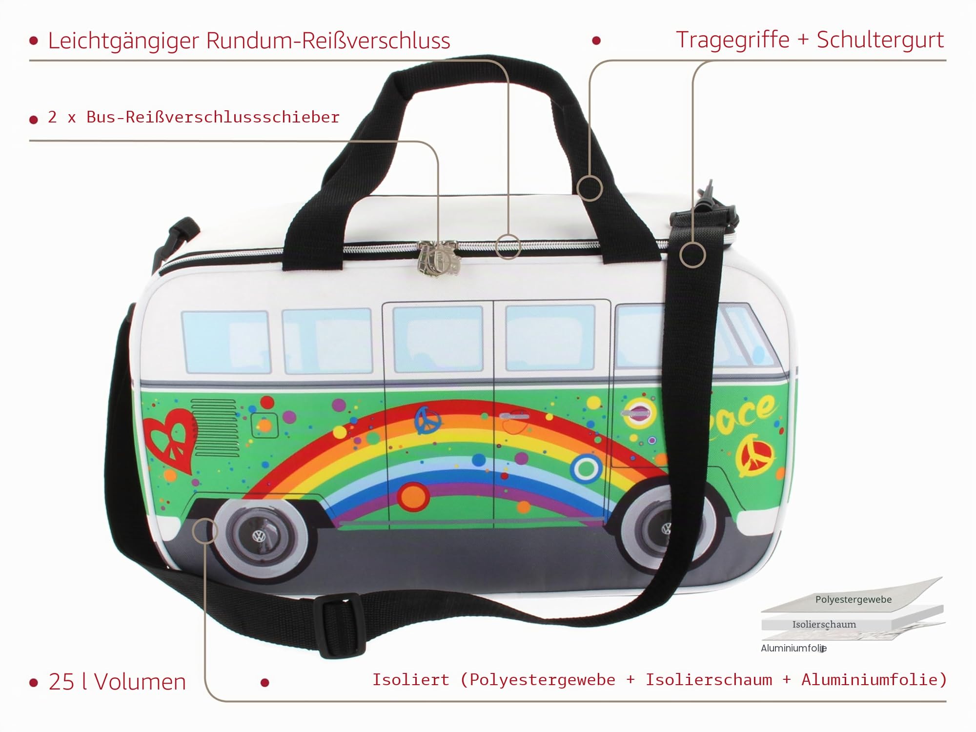 BRISA VW Collection - Volkswagen isolierte Thermotasche im T1 Bulli Bus Camper Van