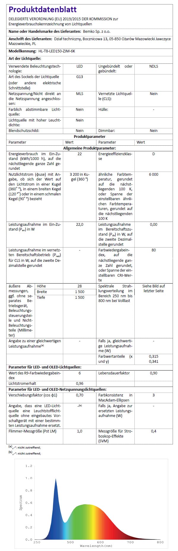 LED Leuchtstofflampe Tube Rohr Röhren Set 10x 6000K Tageslicht 150cm 22W