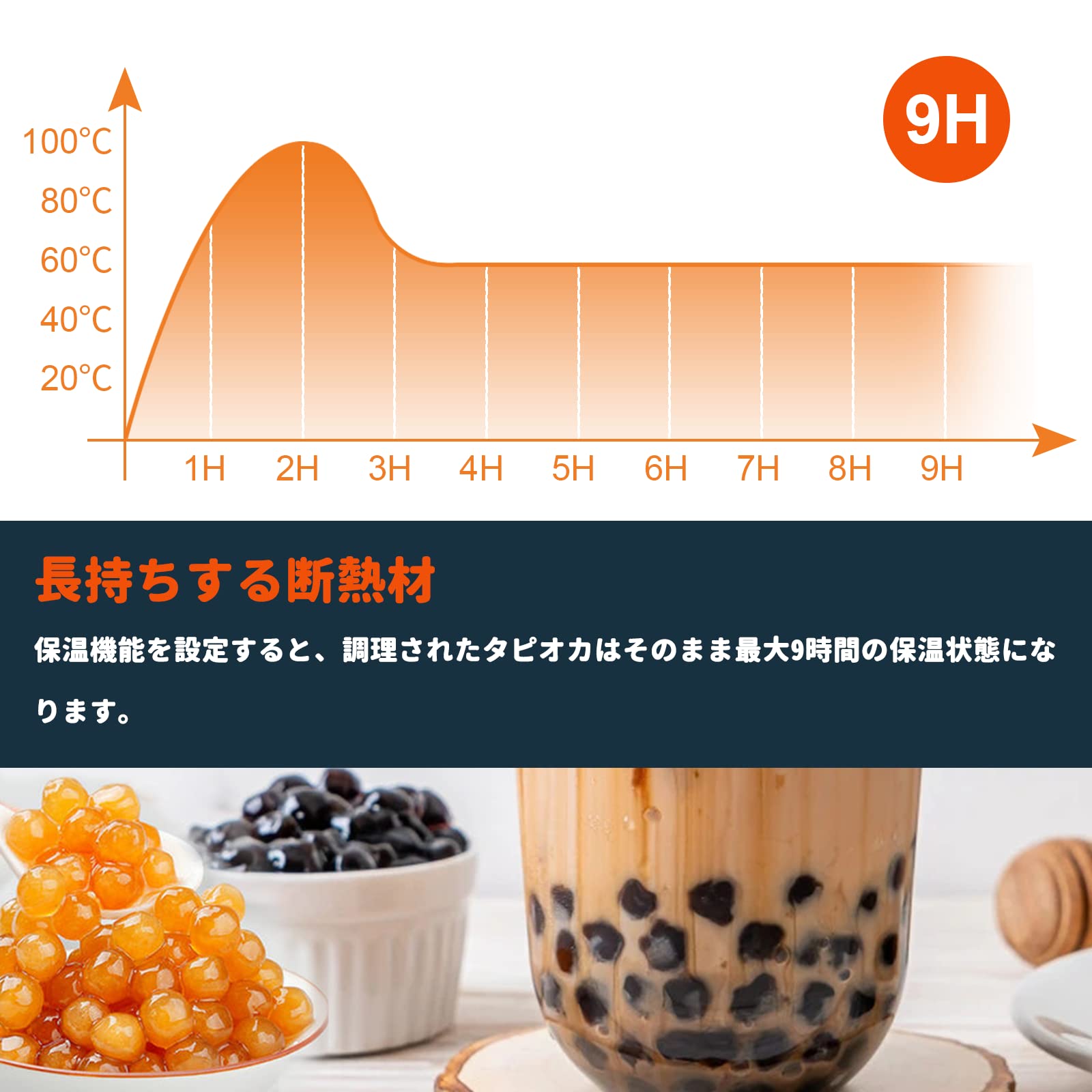 Amazon | JIAWANSHUNタピオカ鍋 5Lタピオカ用鍋 900Wタピオカ