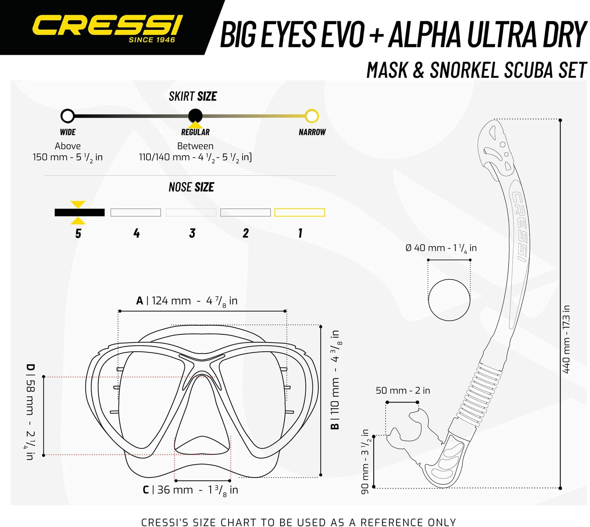 COMBO BIG EYES EVOLUTION + ALPHA UD NERO/NERO
