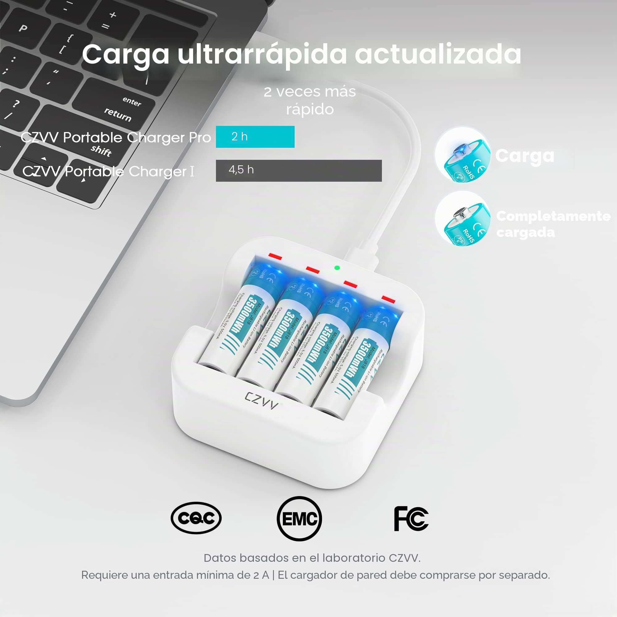 Pilas Recargable AA Litio 1,5V - Capacidad Alta 3500mWh 12 Pack Baterias Lithium con Cargador Ultra Rápido 2H - Larga Duración 10 Años,1300 Ciclo, Salida Constante, Ratón, Teclado, Gamepad