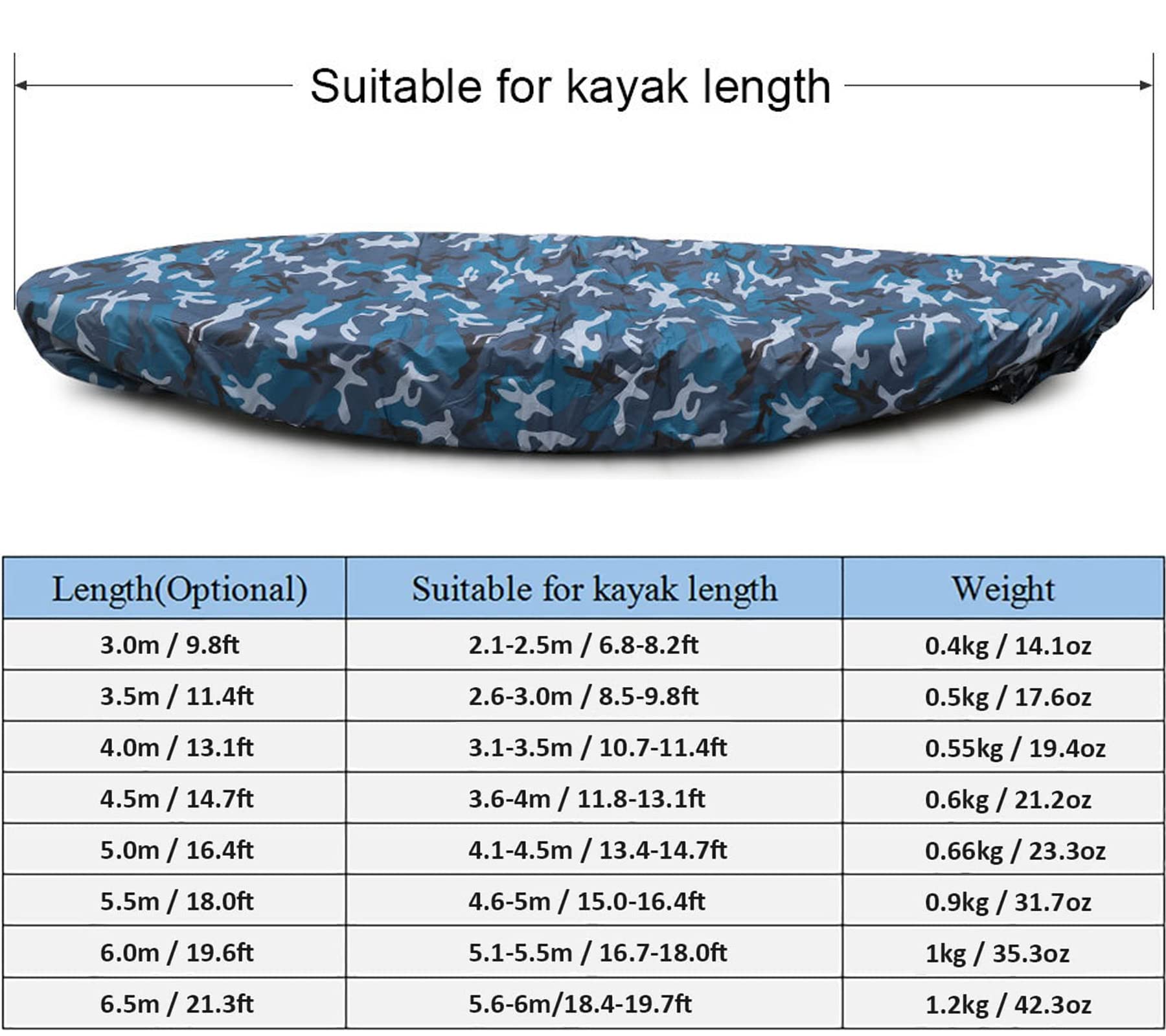Copertura Universale per Canoa per Kayak e Canoa, Protezione UV Telo Copri per Kayak per Interni/Esterni, Copertura Impermeabile Resistente alla Polvere per Kayak(Size:5m(16.4ft))