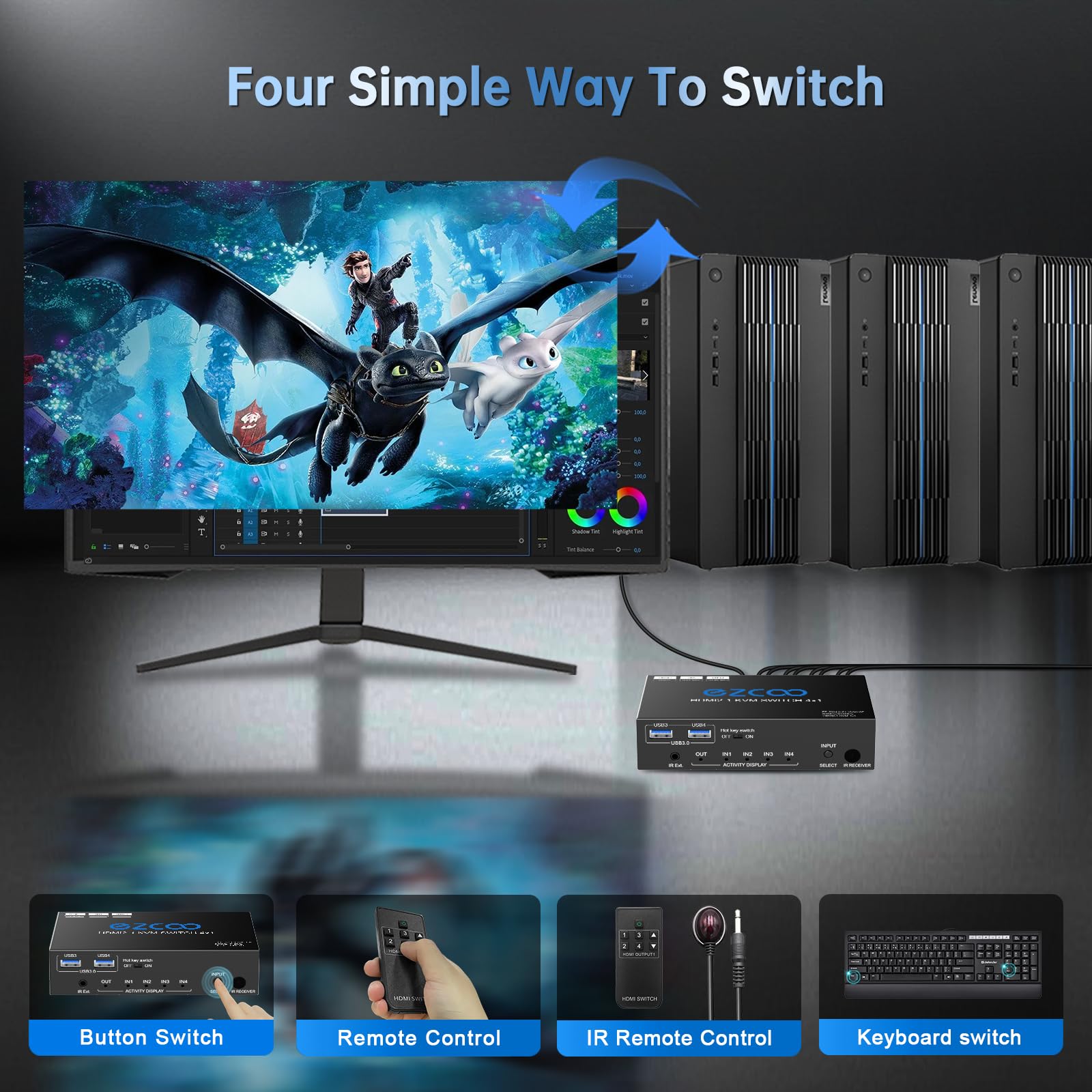 8K HDMI 2.1 KVM Switch USB 3.0 4 Ports mit Hotkey 8K @ 60Hz 4K @ 120Hz 48Gbps Teilen Sie 4 Computer mit einer Tastatur Mous HDR D-olby Vision HDCP2.2 Fernbedienung USB 3.0 Kabelx4