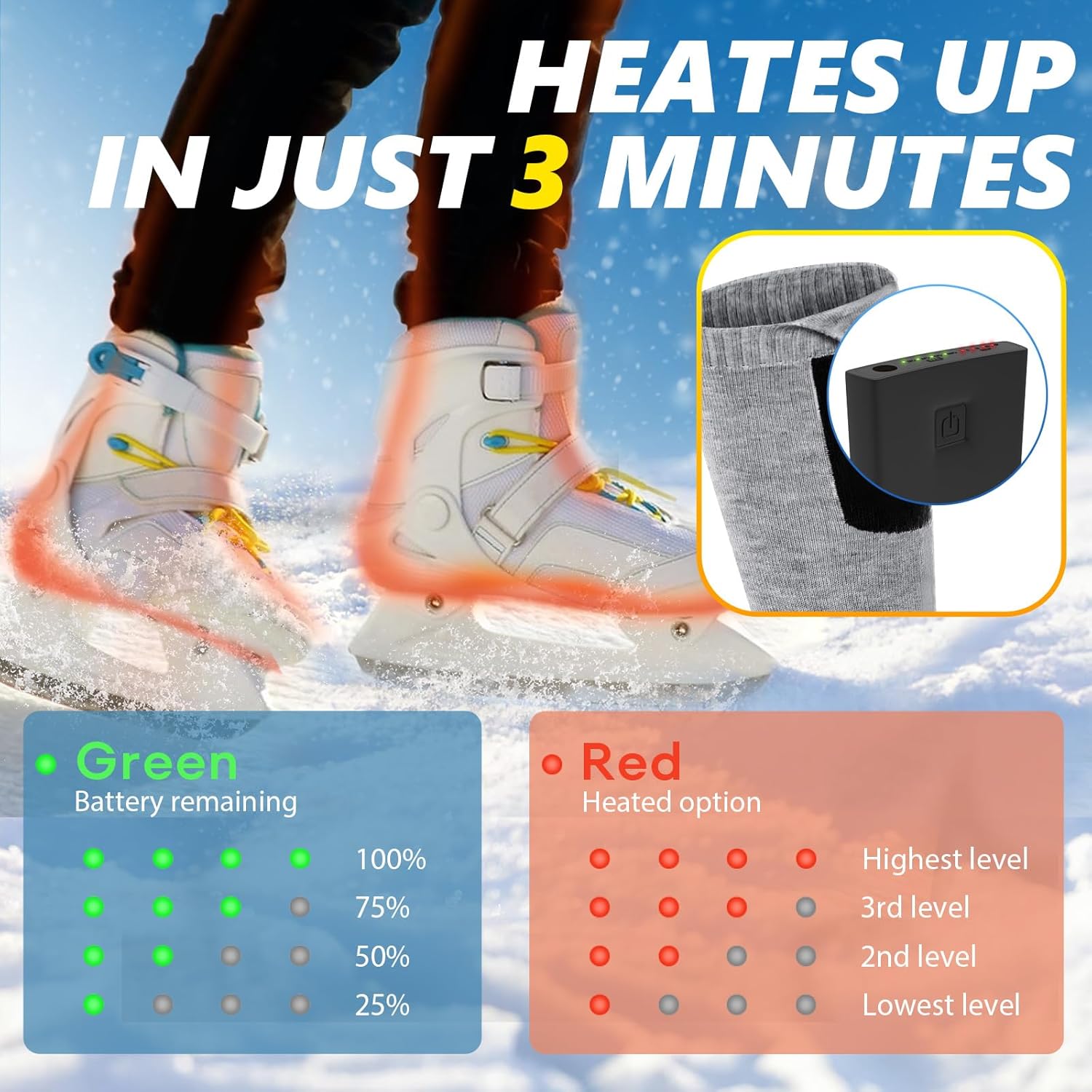 Heated Socks for Men Women, 5000mAh Rechargeable Electric Socks, Washable Hunting Socks, Heated Socks Women with APP Control for Hunting Skiing Fishing Hiking 2025 Upgraded