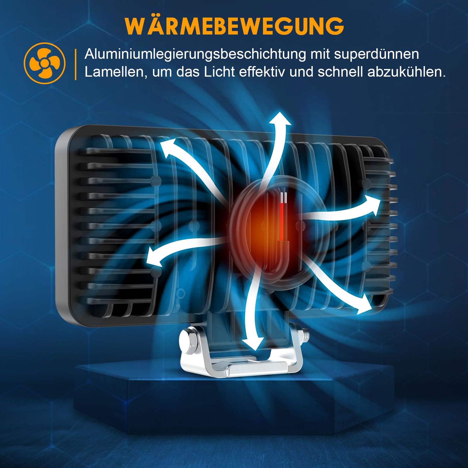 AnTom LED Arbeitsscheinwerfer 12-60V 7“ Scheinwerfer IP68 Wasserdicht Rückfahrscheinwerfer [Erweitert] 96W für SUV Traktor Bagger Traktoren Schlepper