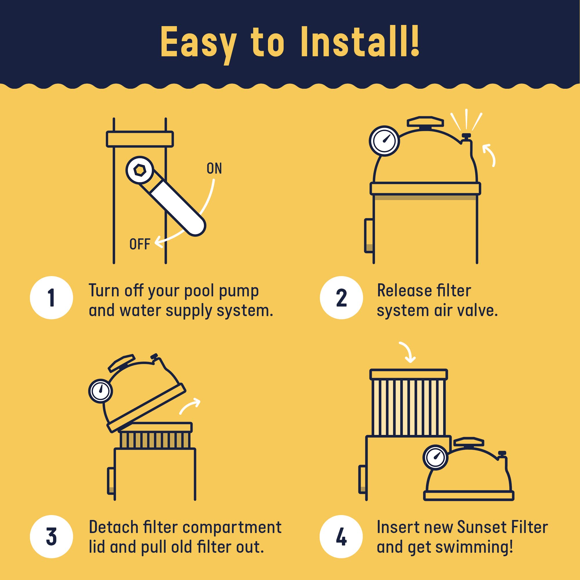 Cartucho de repuesto de filtro tipo VI para spa y bañera de hidromasaje Coleman SaluSpa, filtro Bestway, Lay-Z Spa, Intex, reemplazo de filtro S1, repuesto de filtro de spa (paquete de