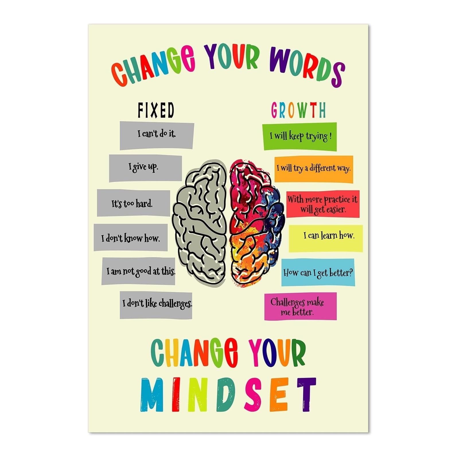 HSMXNEONJB Classroom Decor Must Haves, Growth Mindset & Inspirational Quote Posters, Bulletin Board Wall Display for Elementary Teachers, Homeschool Preschool Setup(Framed,12x18inch(30x45cm))