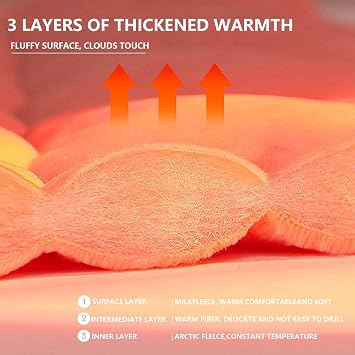Super Warm Lamb Quilt,Lightweight Breathable Warmth Thick Bed Comforters, Winter Thickened Warm Quilt for Cold Weather 200x230cm 5kg