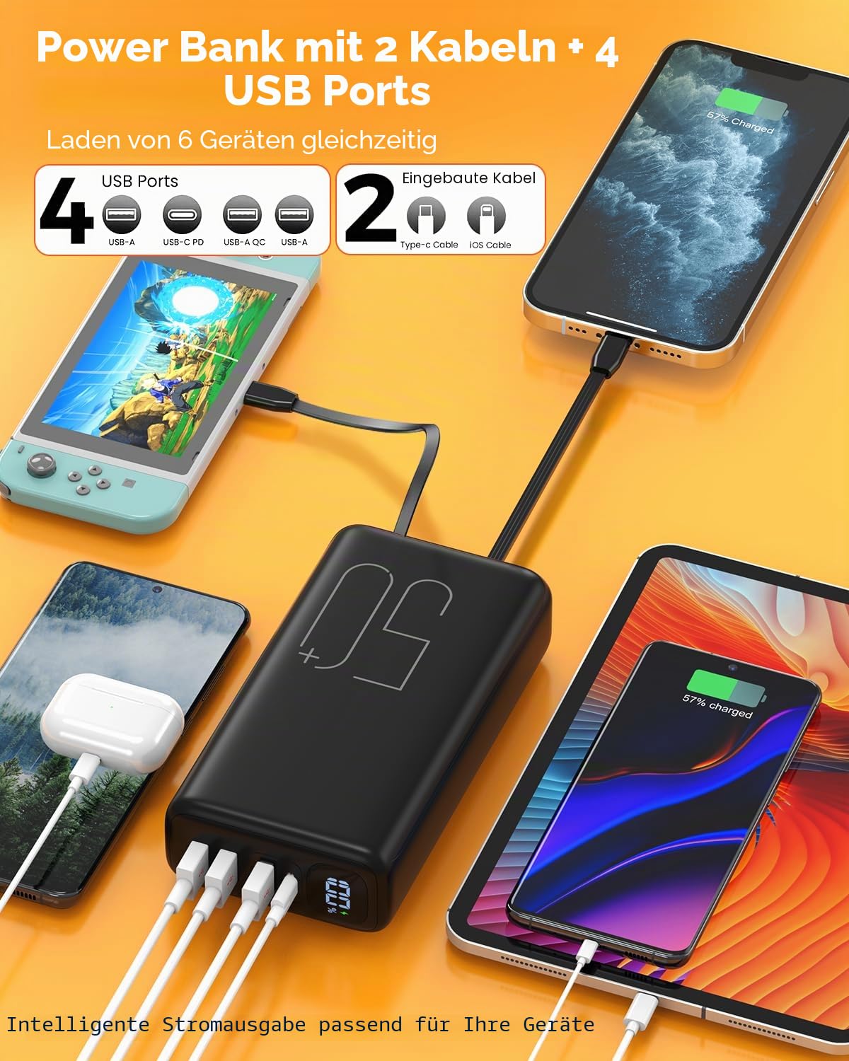 Powerbank 51000mAh, 22,5W Schnellladung Externer Akku mit integriertem USB-C und Lightning Kabel, LED Anzeige, 6 Ausgänge für iPhone 16 15 14, Huawei, iPad, Camping, Notfall