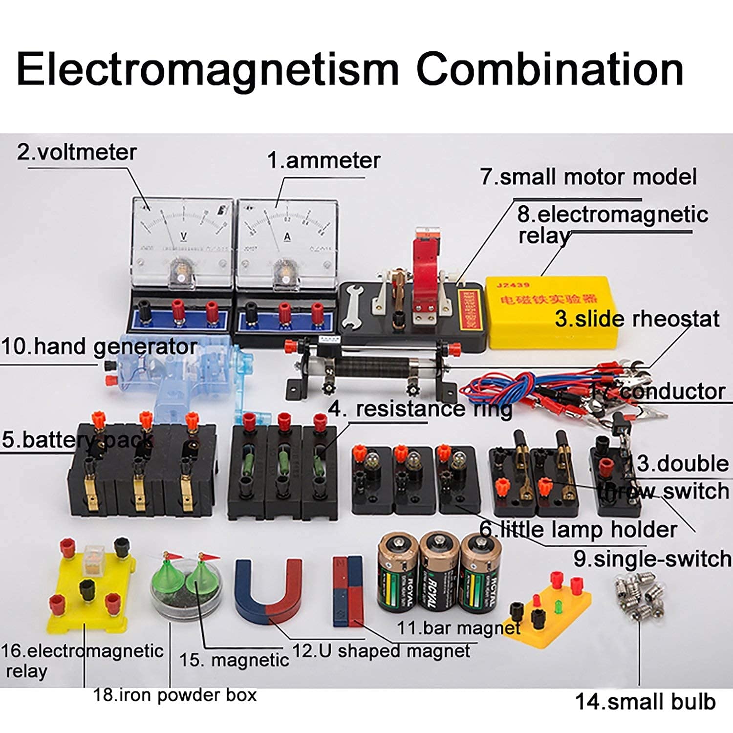 Laborausrüstung für Physikexperimente: Optisches Komplettset mit experimentellen Glaswaren, elektromechanisches Wärmedetektionsinstrument mit Druckdemonstrator (EL)