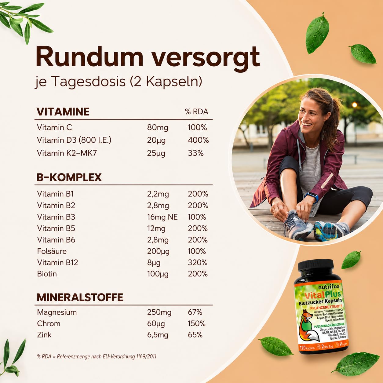 60 Blutzucker Kapseln Vital Plus (Ceylon-Zimt, Chrom, Zink, OPC, Bittermelone, Bockshornkleesamen, Kurkuma, Ingwer, Vitamin B-Komplex, usw.) 1 Monat, von Beratern für Diabetes