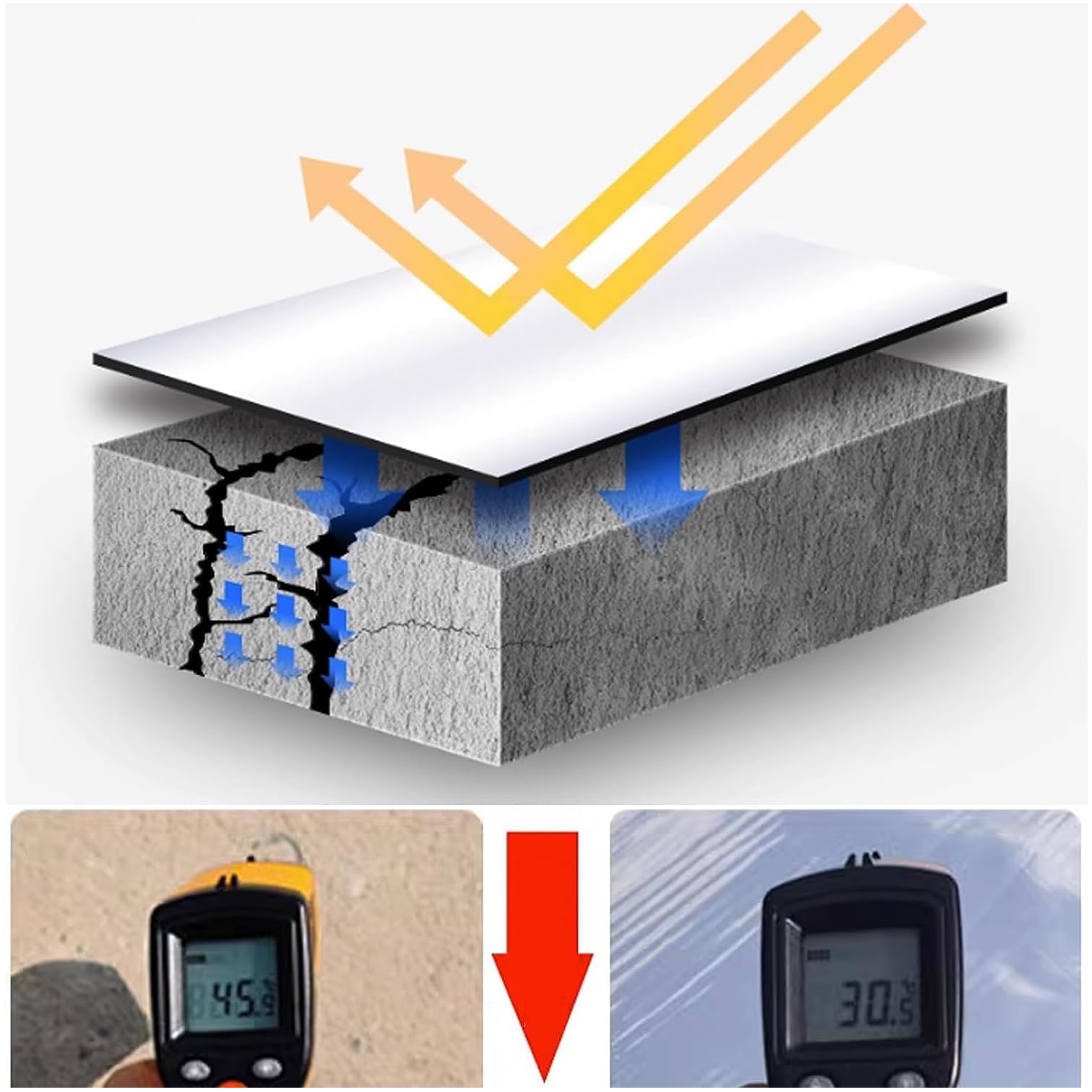 Ilat - Nastro bituminoso autoadesivo, impermeabile, sigillante per tetti, grondaie e fori (0,3 x 7 m) e resistente alle intemperie