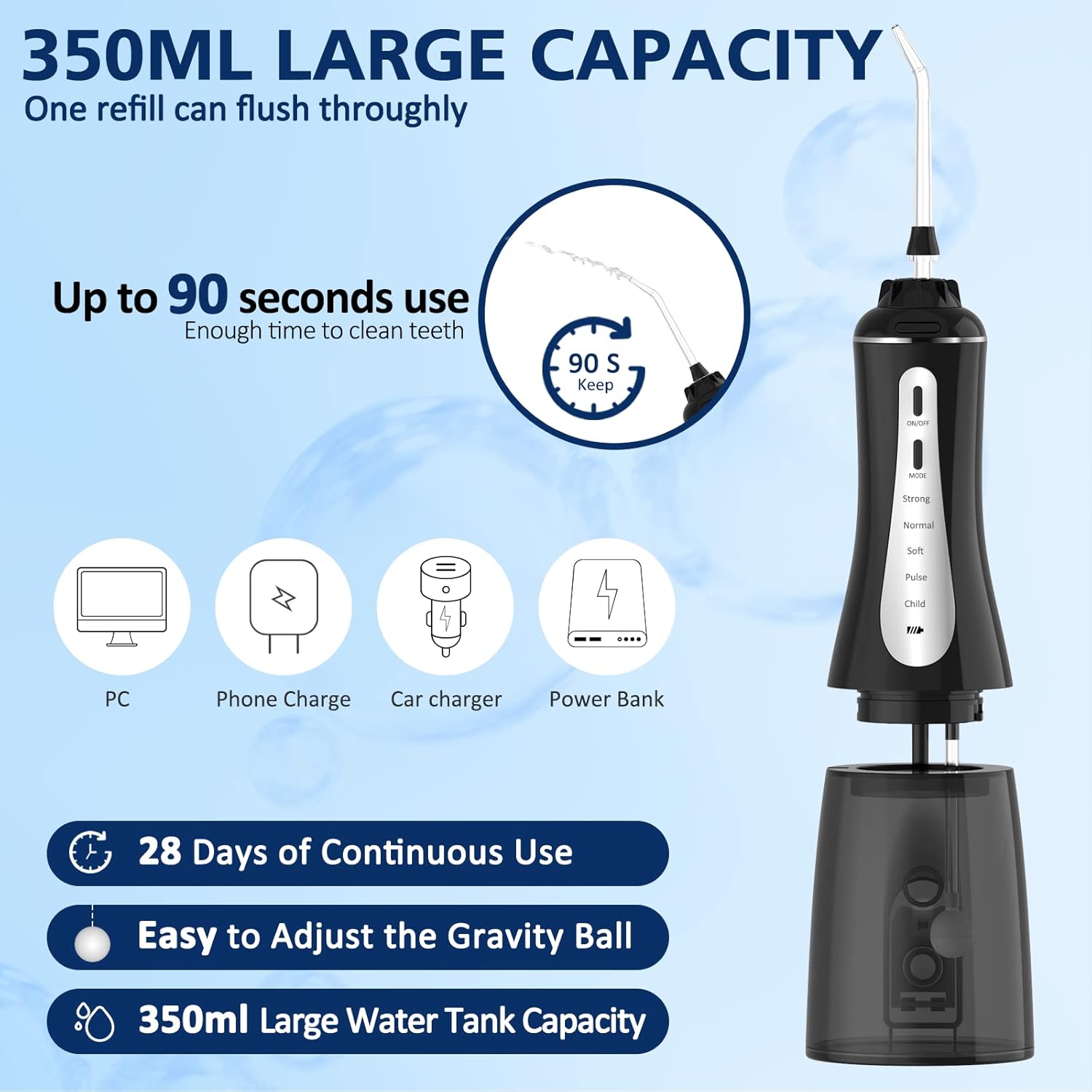 MOCEL Water Dental Flosser Oral Irrigator with 5 Modes, 350ml Cordless Water Teeth Cleaner Pick 6 Tips, IPX7 Waterproof Rechargeable Portable Powerful Battery for Travel & Home Braces & Bridges Care : Health & Household