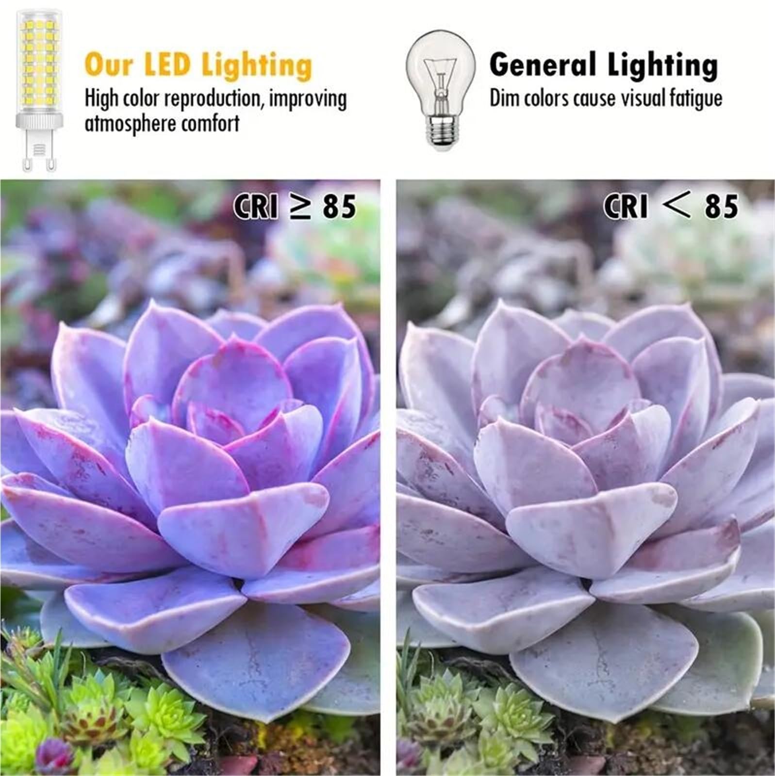 Lampadina LED G9 10W equivalente 100W Efficienza energetica Senza sfarfallio Non dimmerabile Per lampadari cristallo faretti plafoniere specchi lampade tavolo(4000k natural white,G9 10W 12pack)