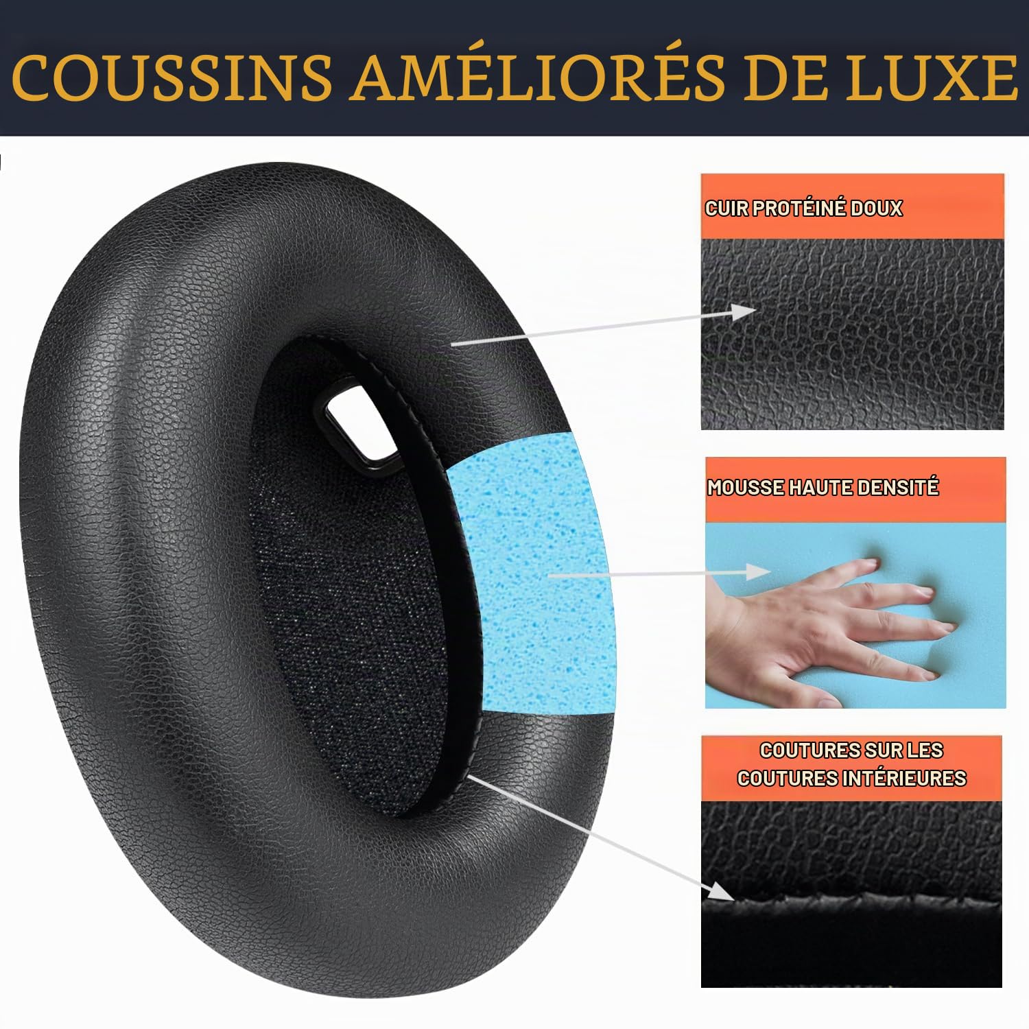 SOULWIT Mousse Coussin Coussinets + Bandeau, Kit de Remplacement pour Sony WH-1000XM4 (WH1000XM4) Les Circum-auraux Casques, pièce de Rechange pour Le Coussinet de Bandeau